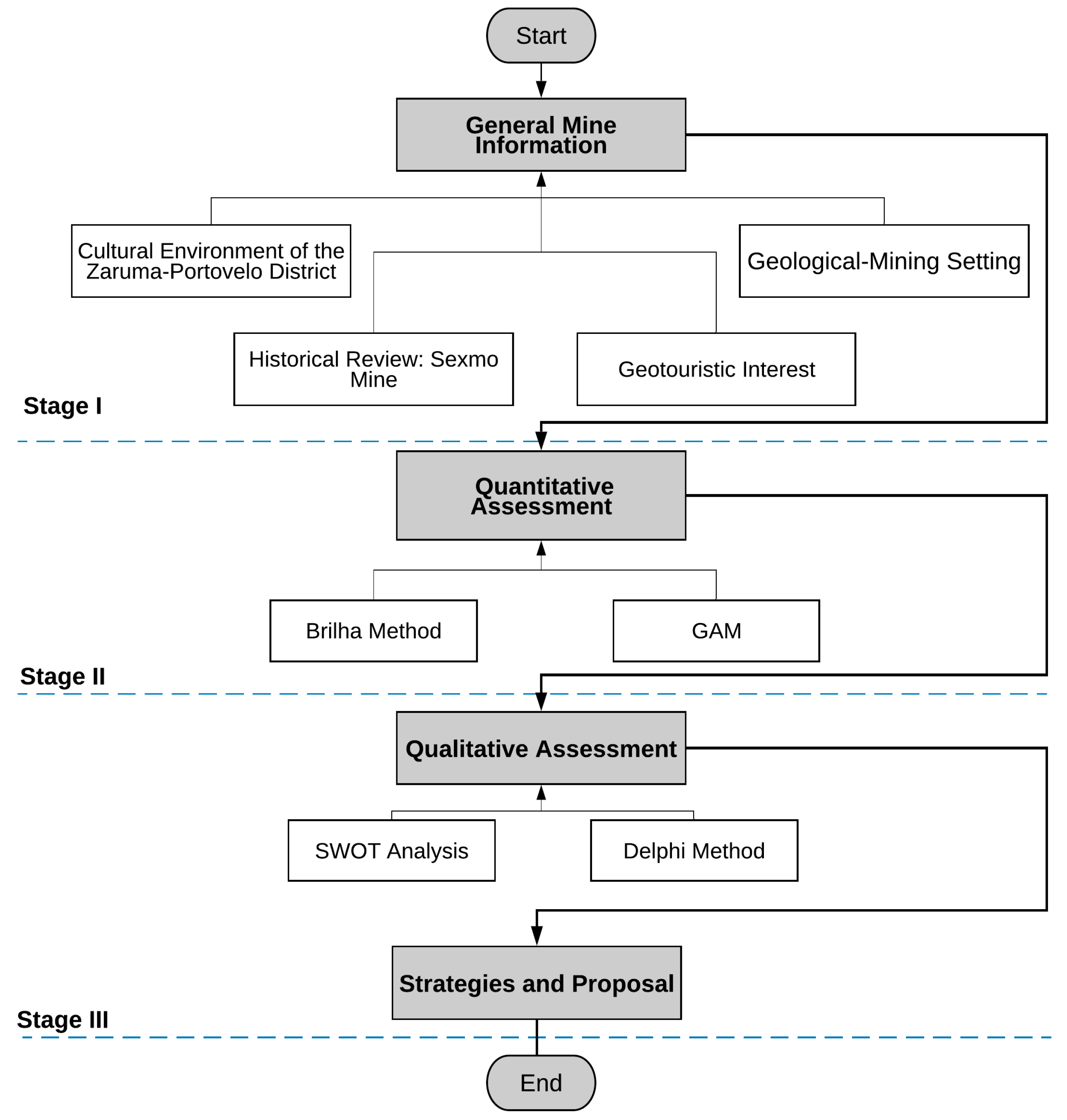 Resources 09 00028 g004 Resources 09 00028 g004