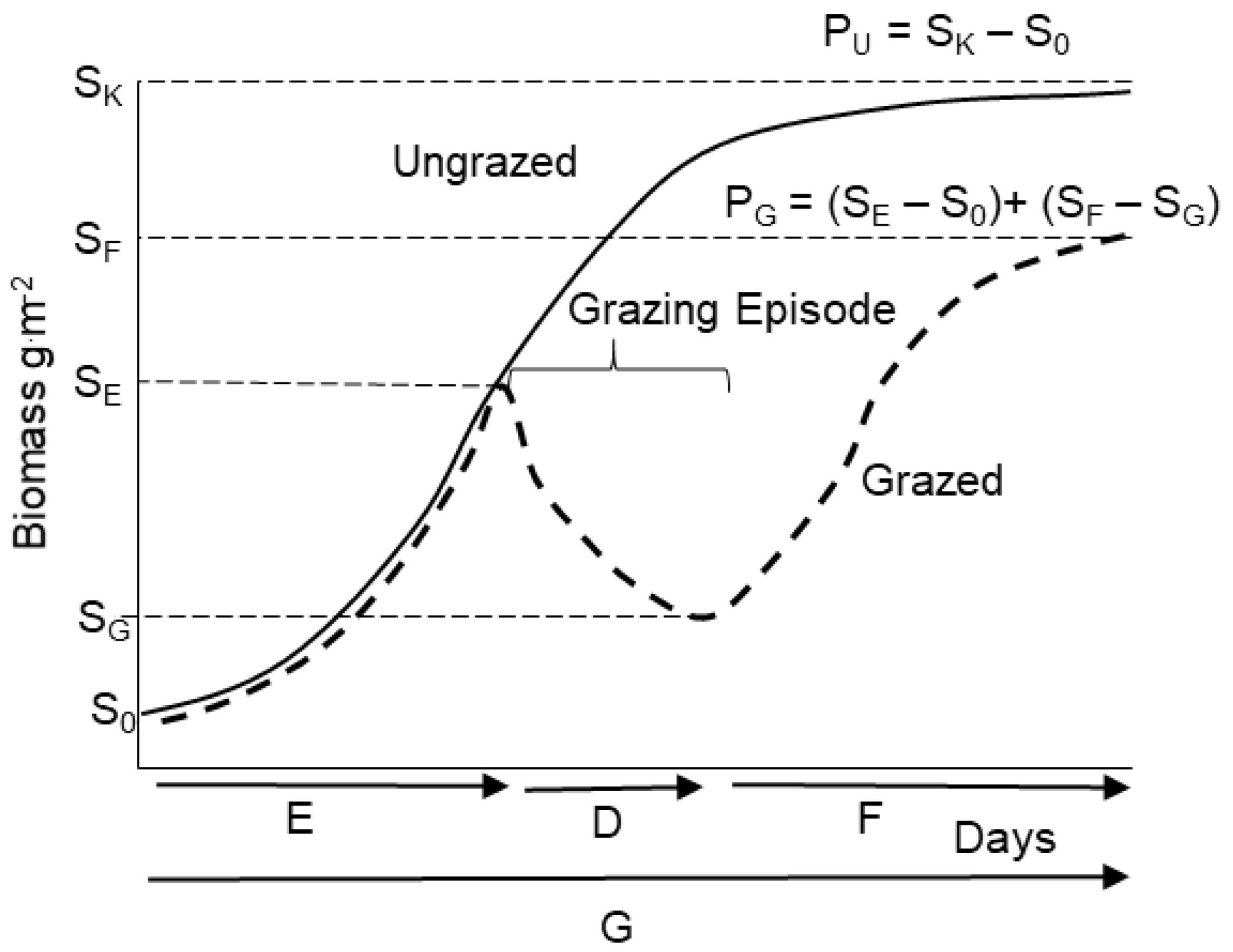 Resources 09 00049 g001
