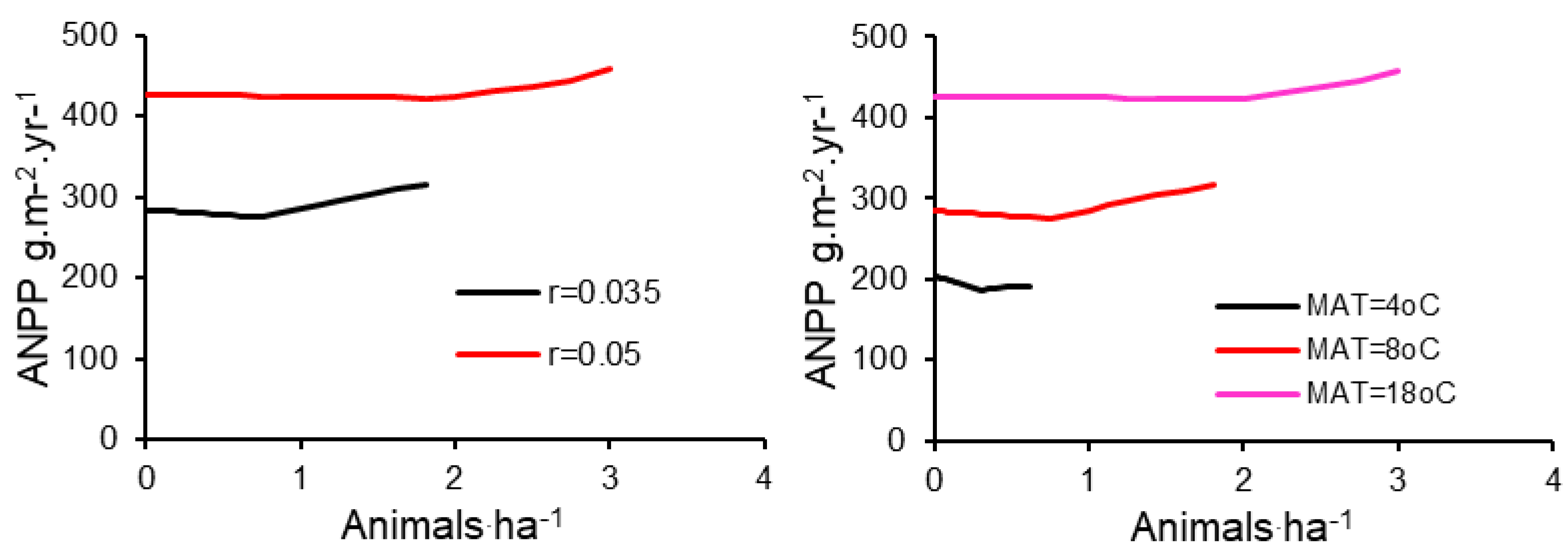Resources 09 00049 g006