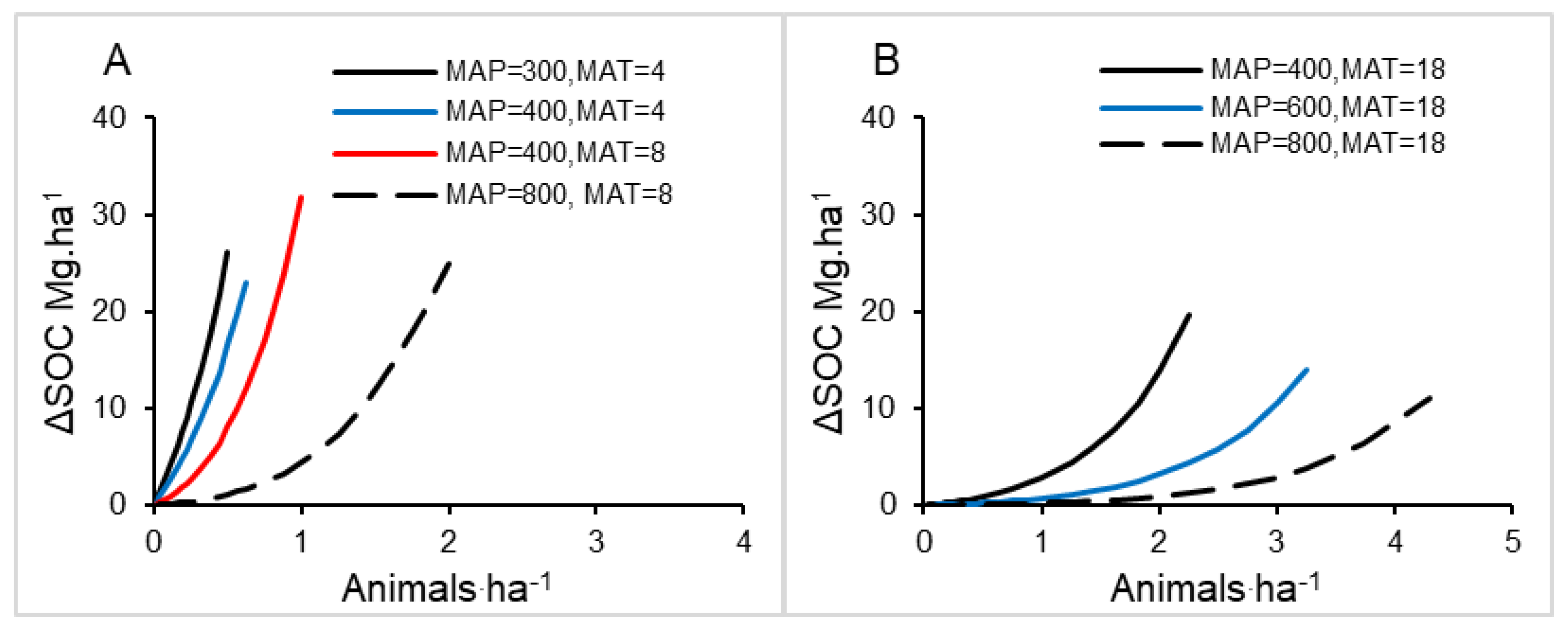 Resources 09 00049 g008