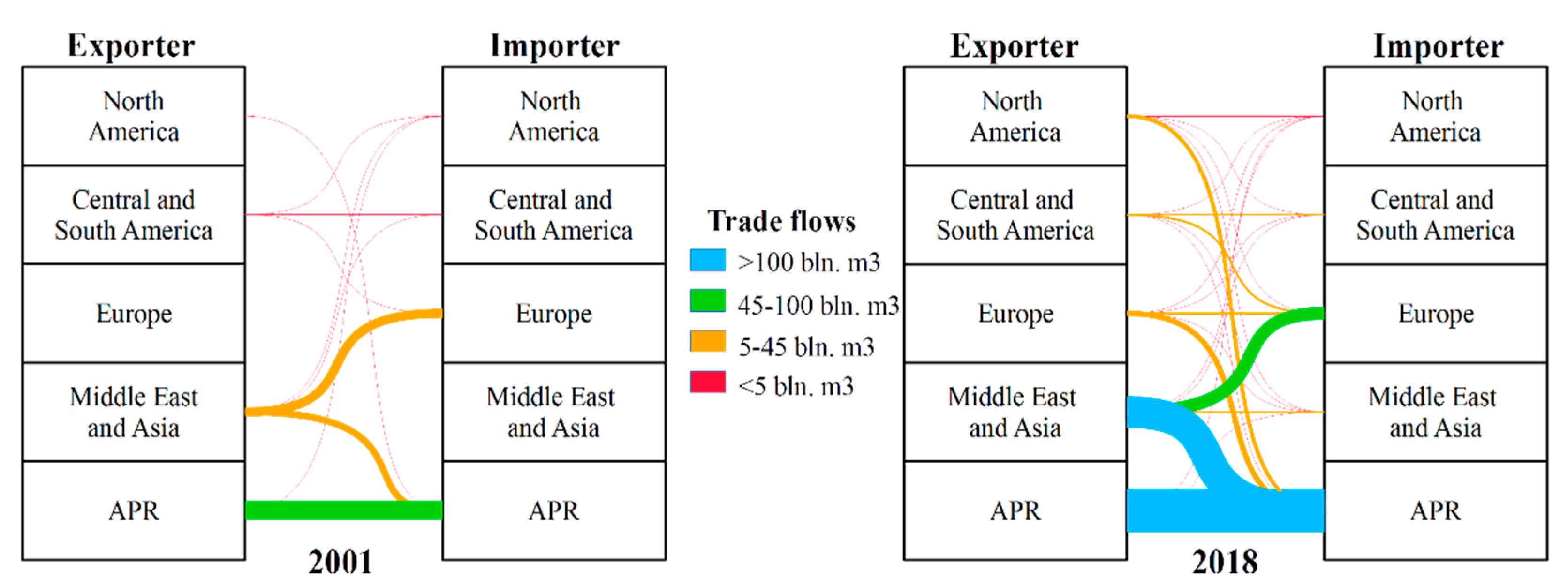 Resources 09 00059 g008