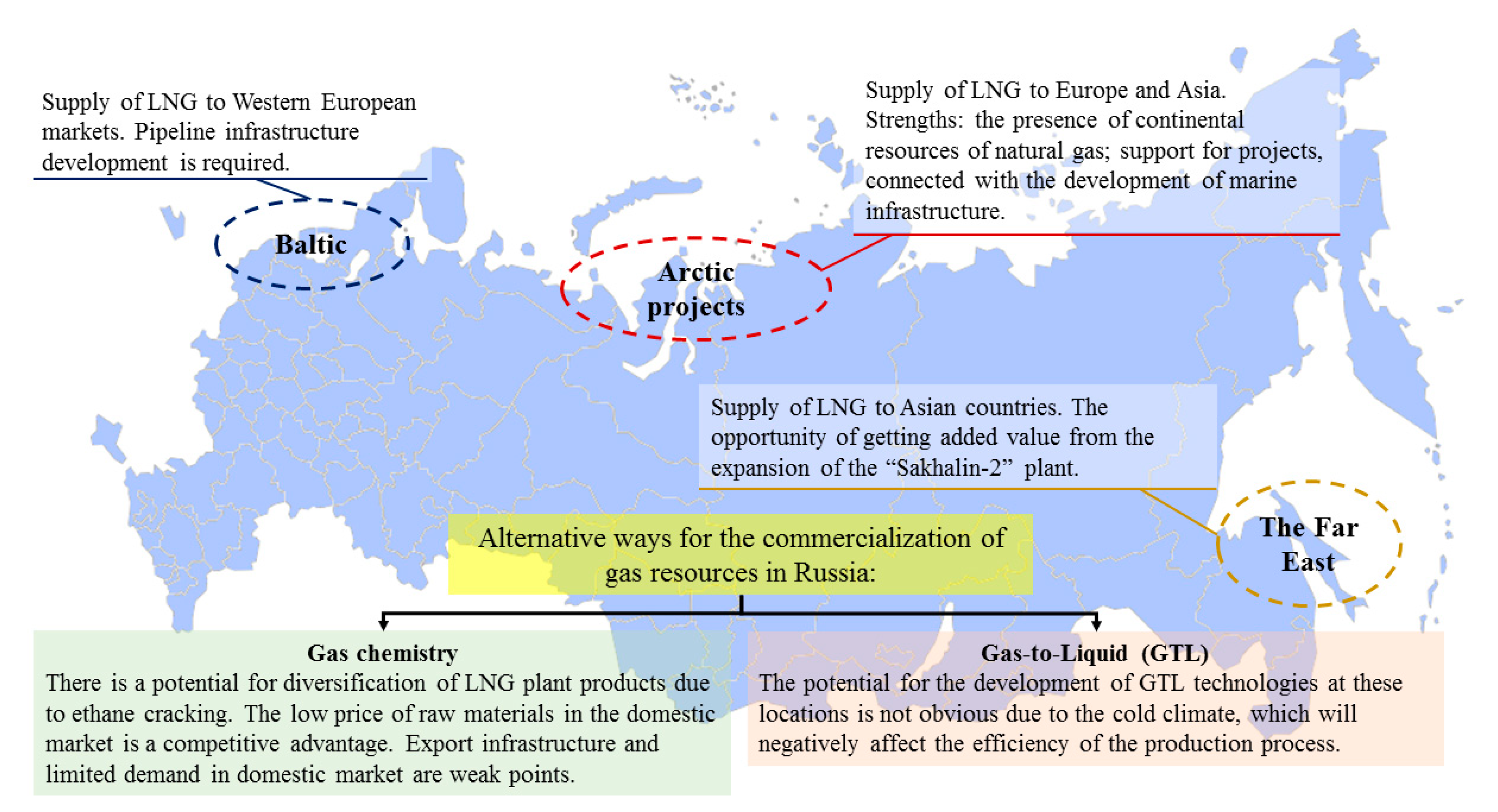 Resources 09 00059 g012