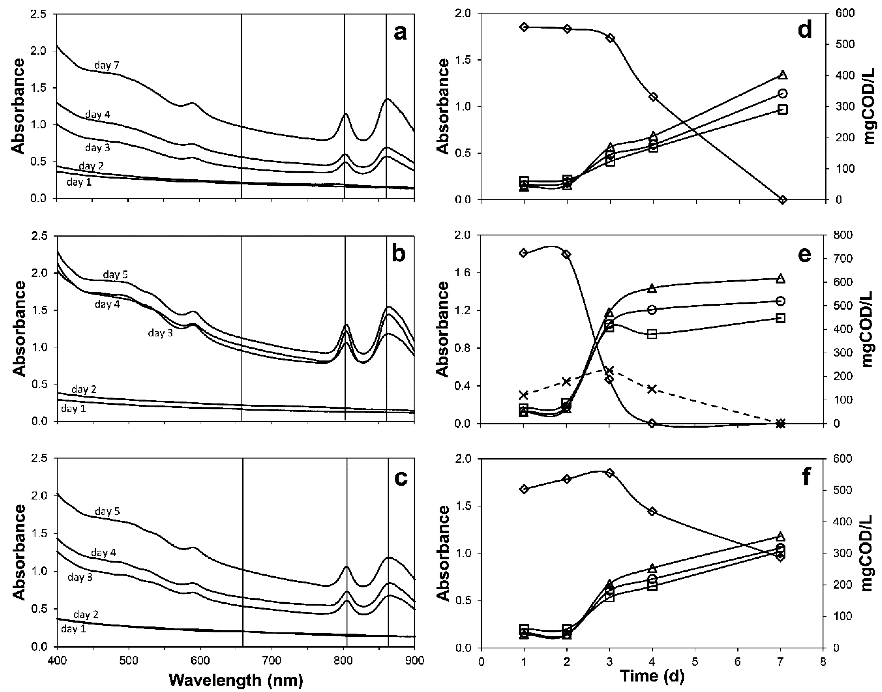 Resources 09 00088 g002