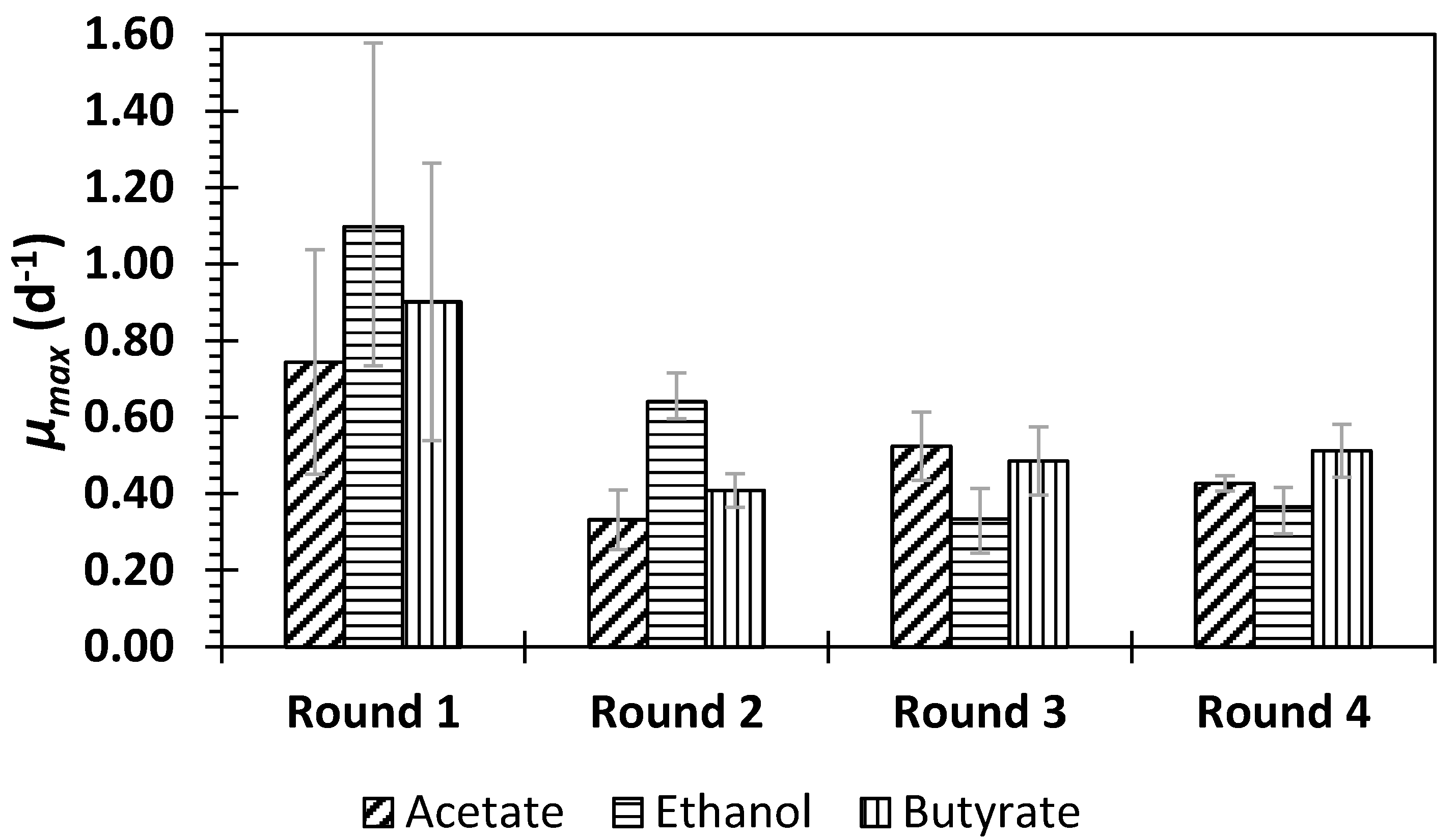 Resources 09 00088 g004