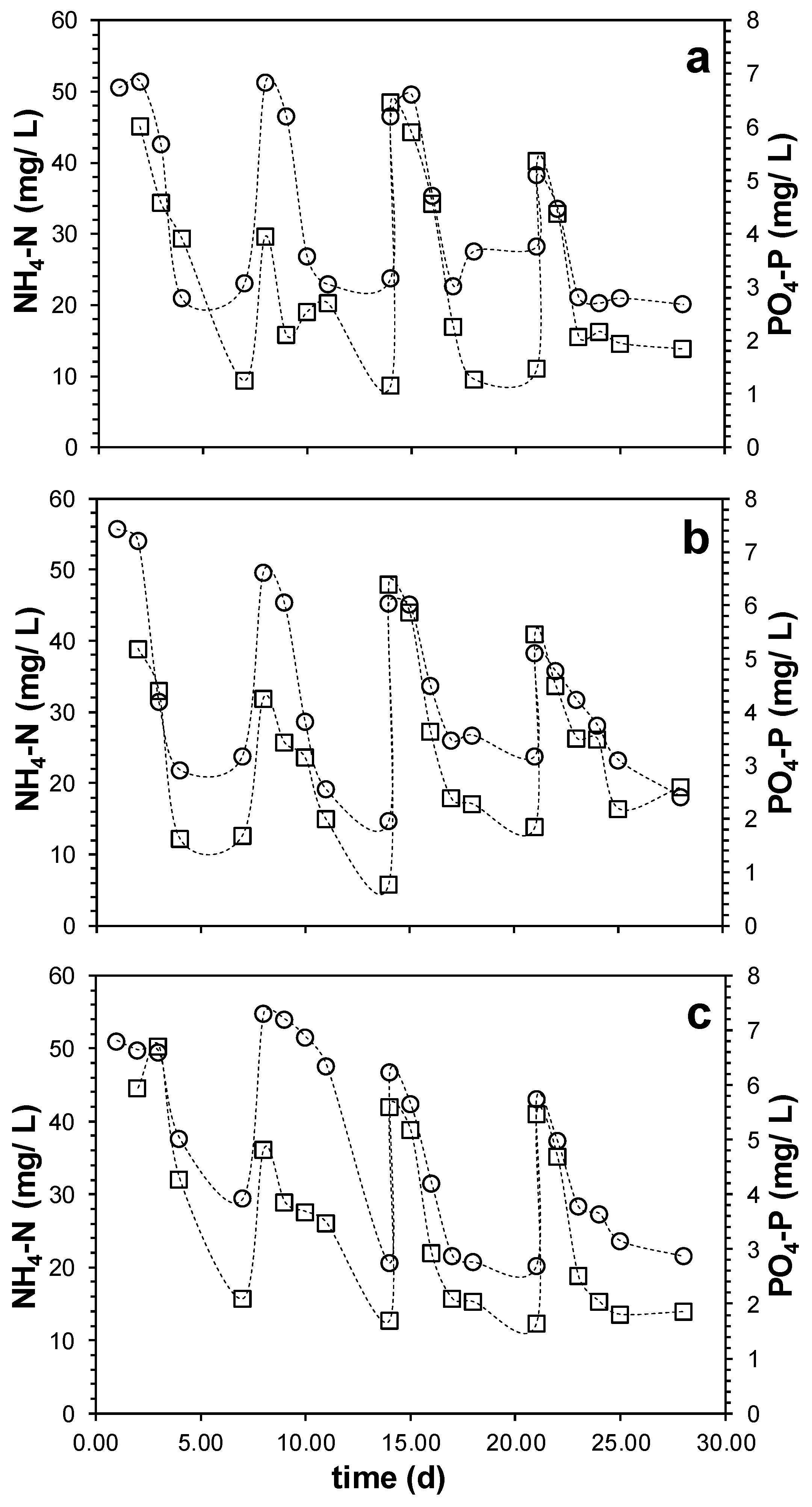 Resources 09 00088 g005