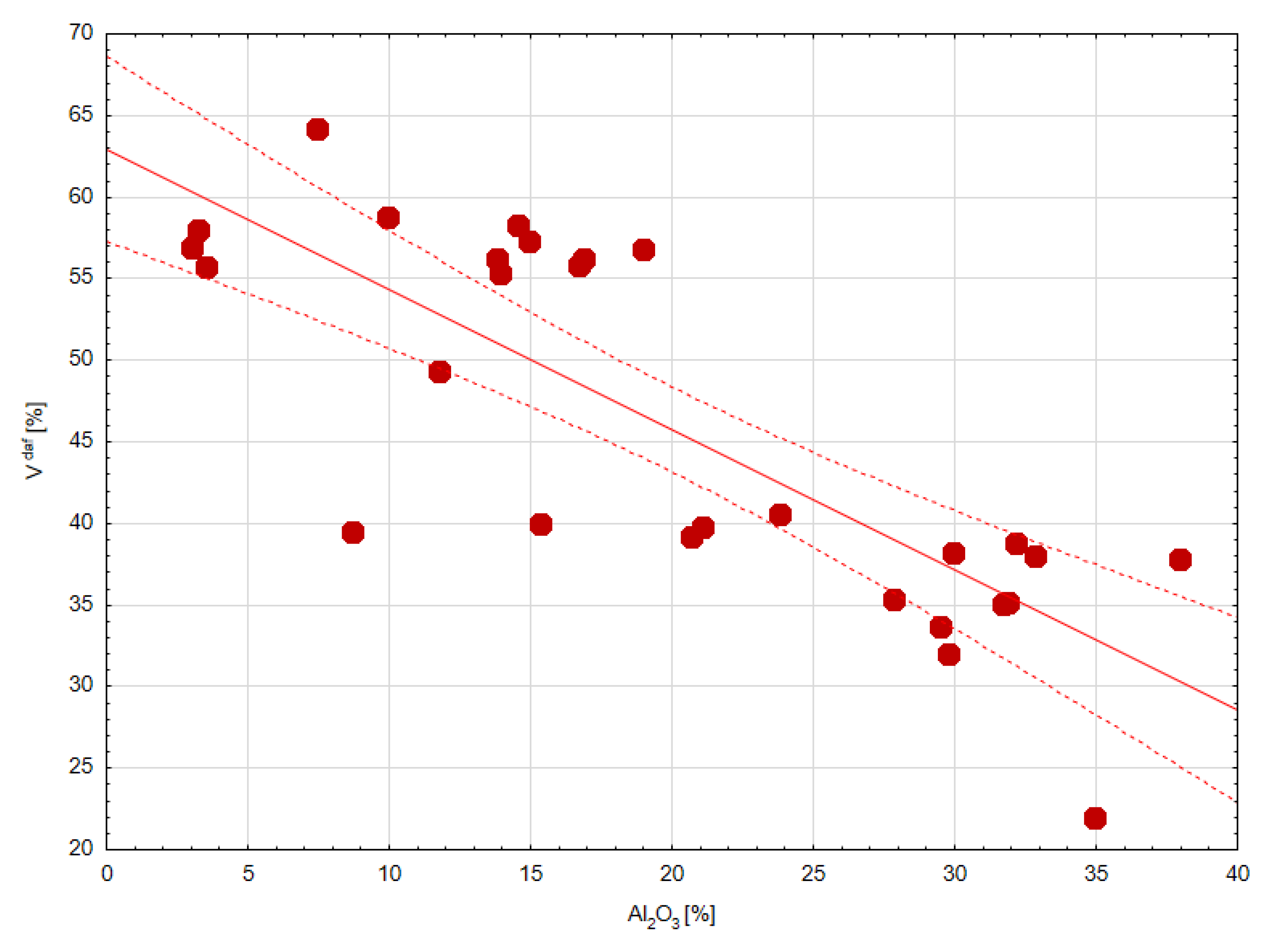 Resources 09 00115 g002