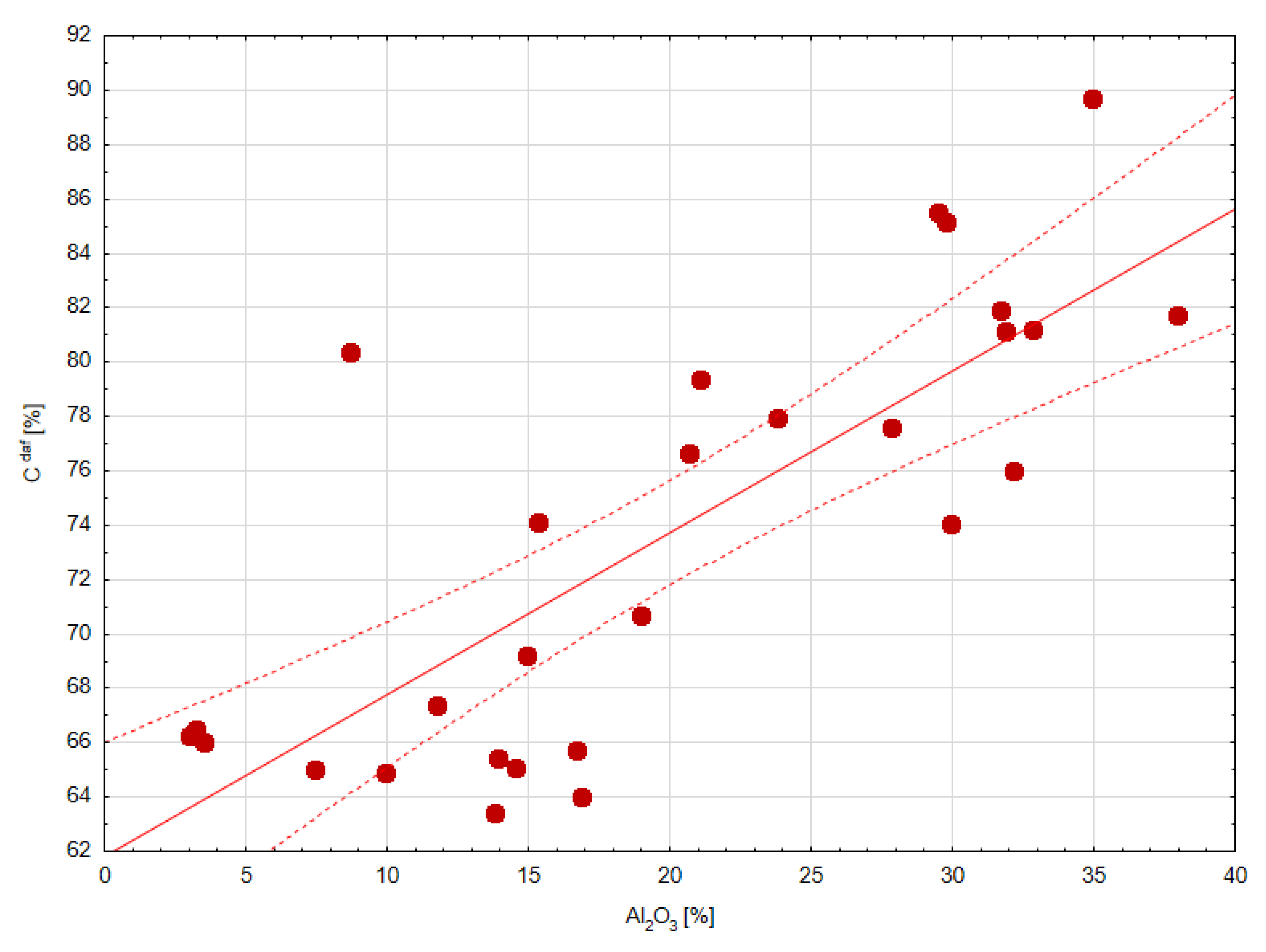 Resources 09 00115 g004