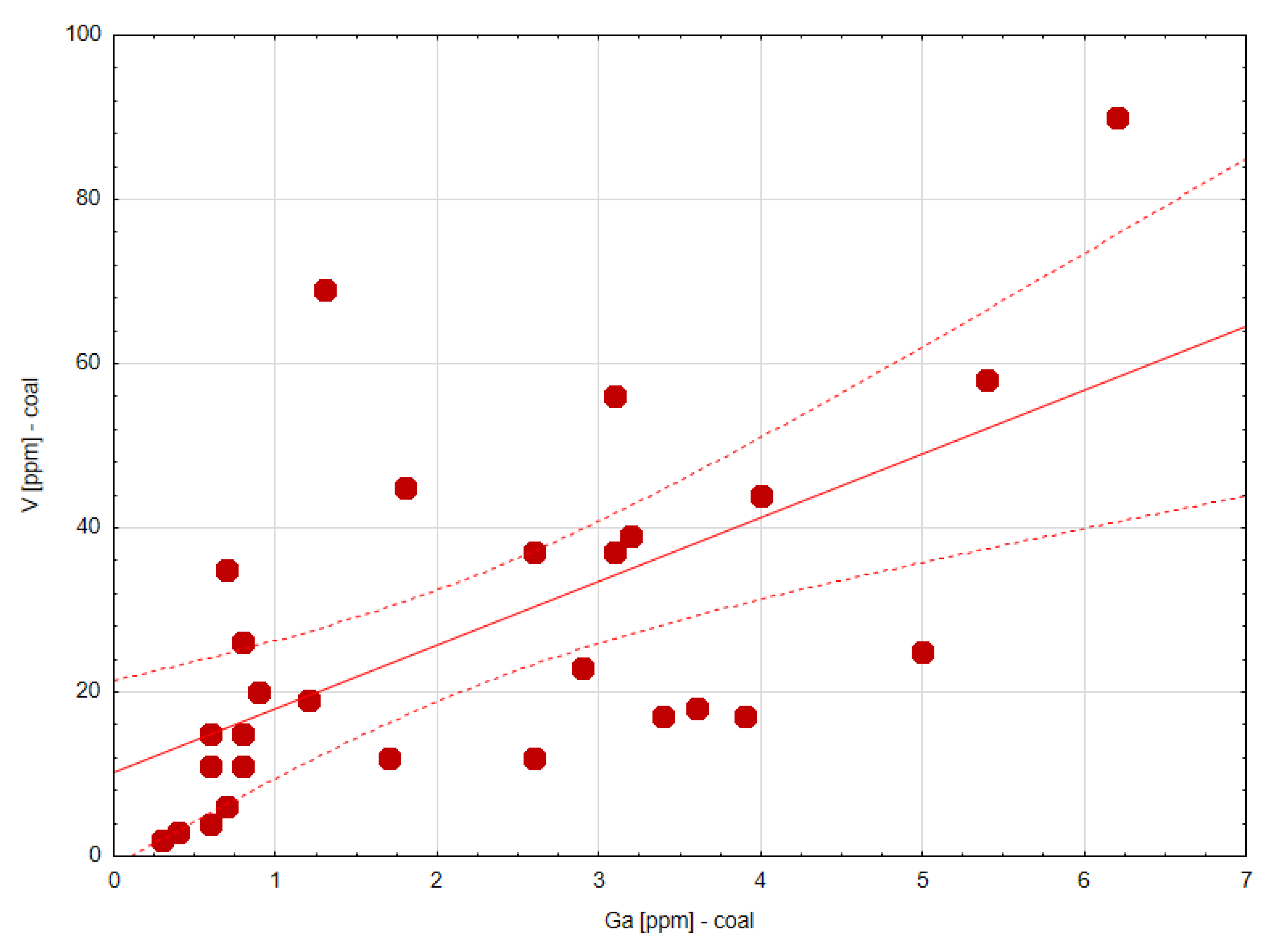 Resources 09 00115 g006