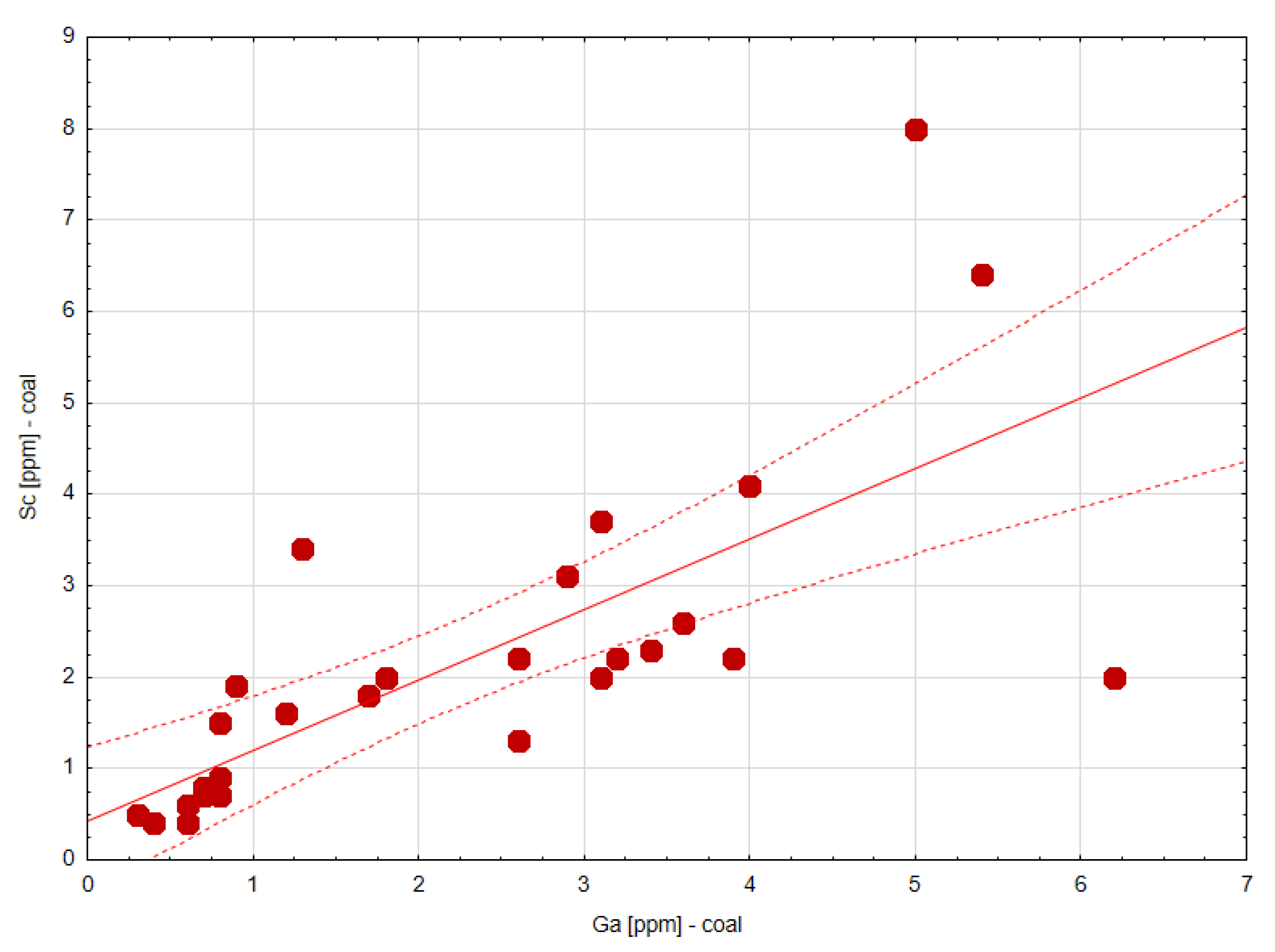 Resources 09 00115 g011