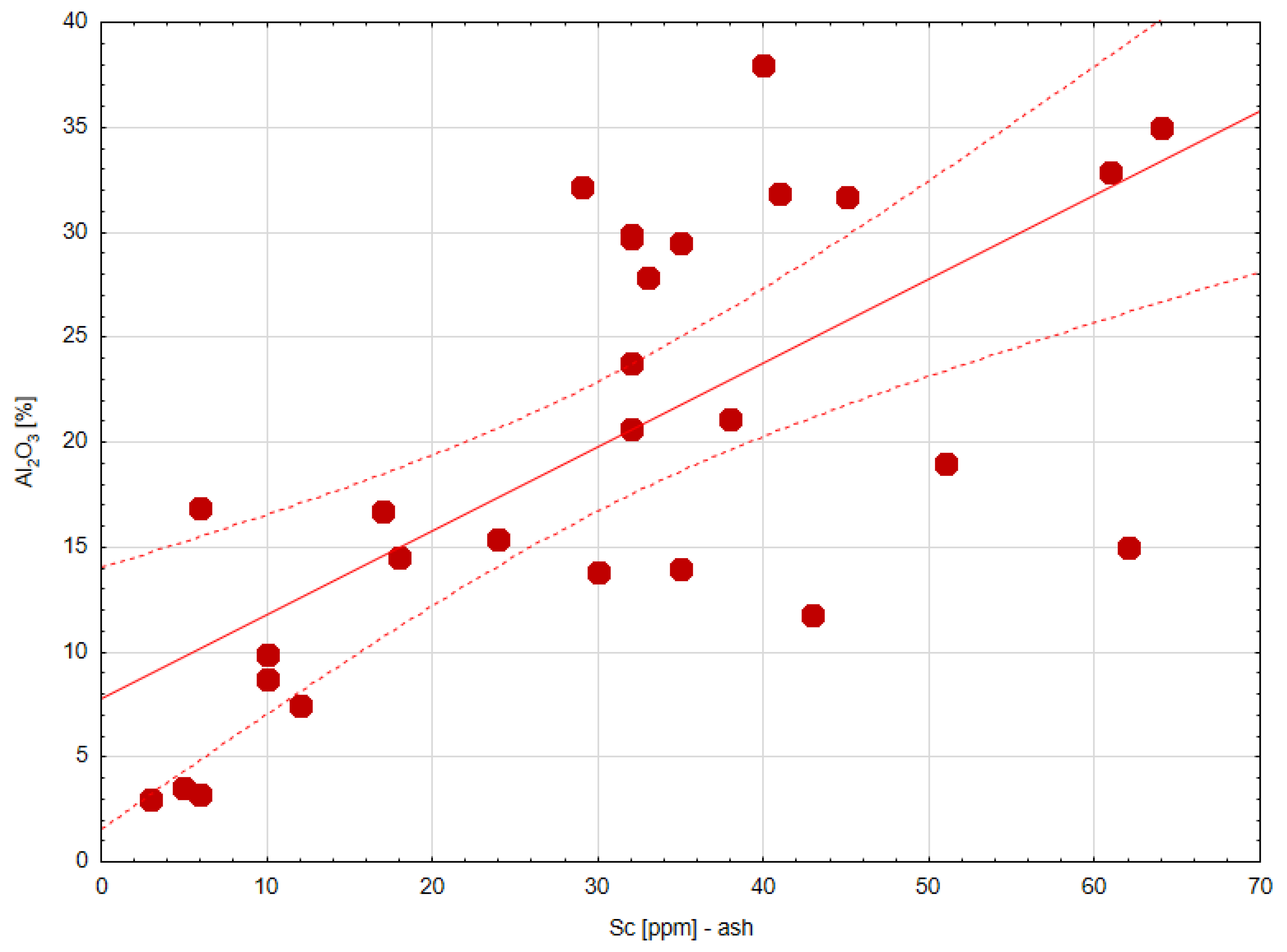 Resources 09 00115 g012