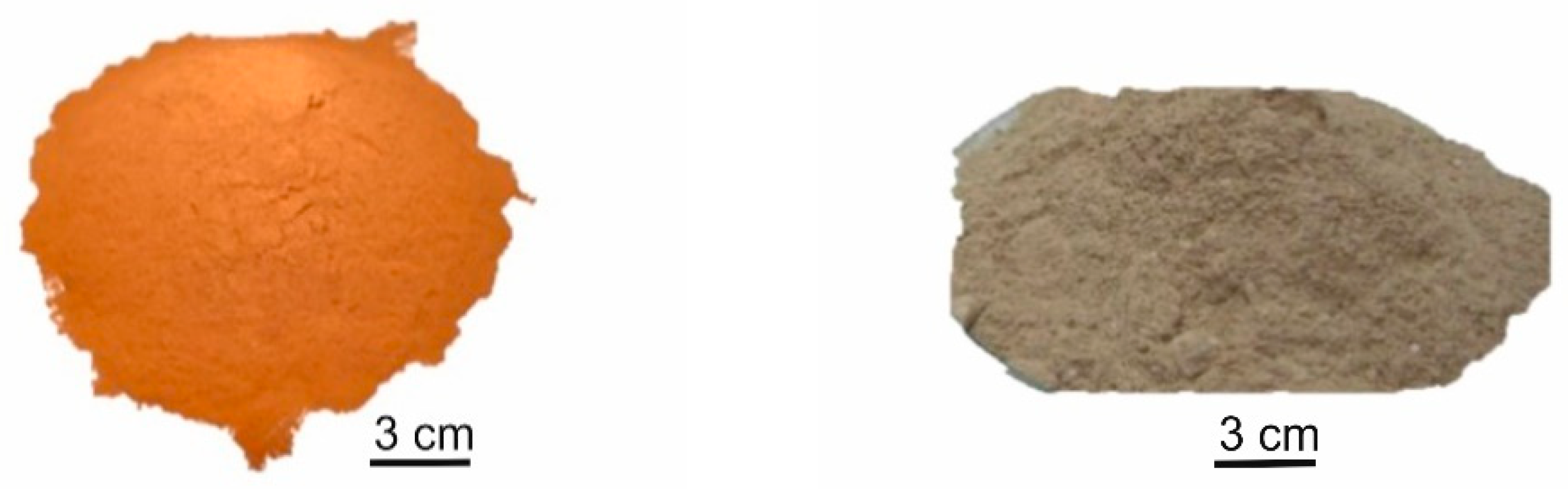 Resources 09 00131 g001 Resources 09 00131 g001