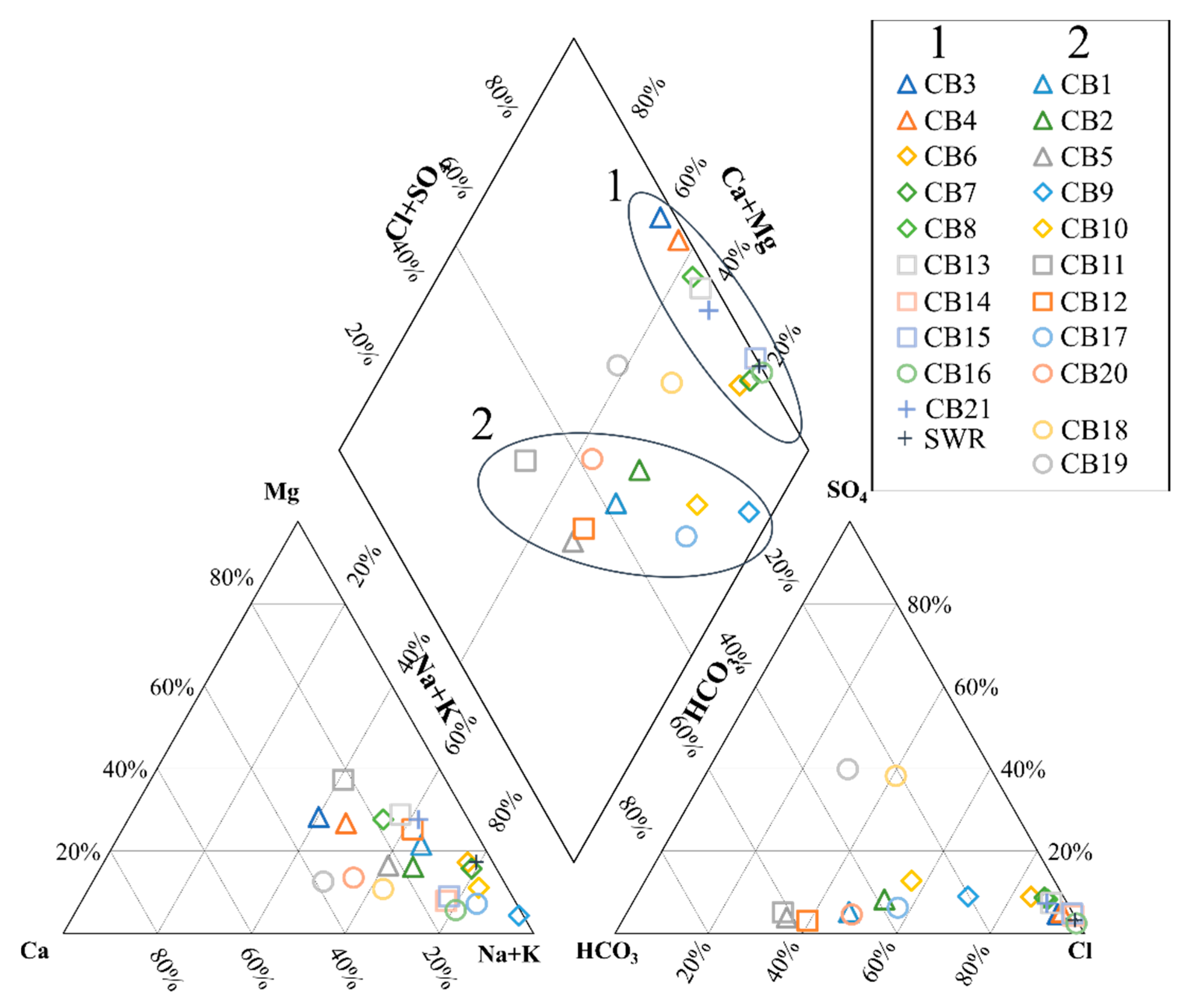 Resources 10 00023 g003 Resources 10 00023 g003
