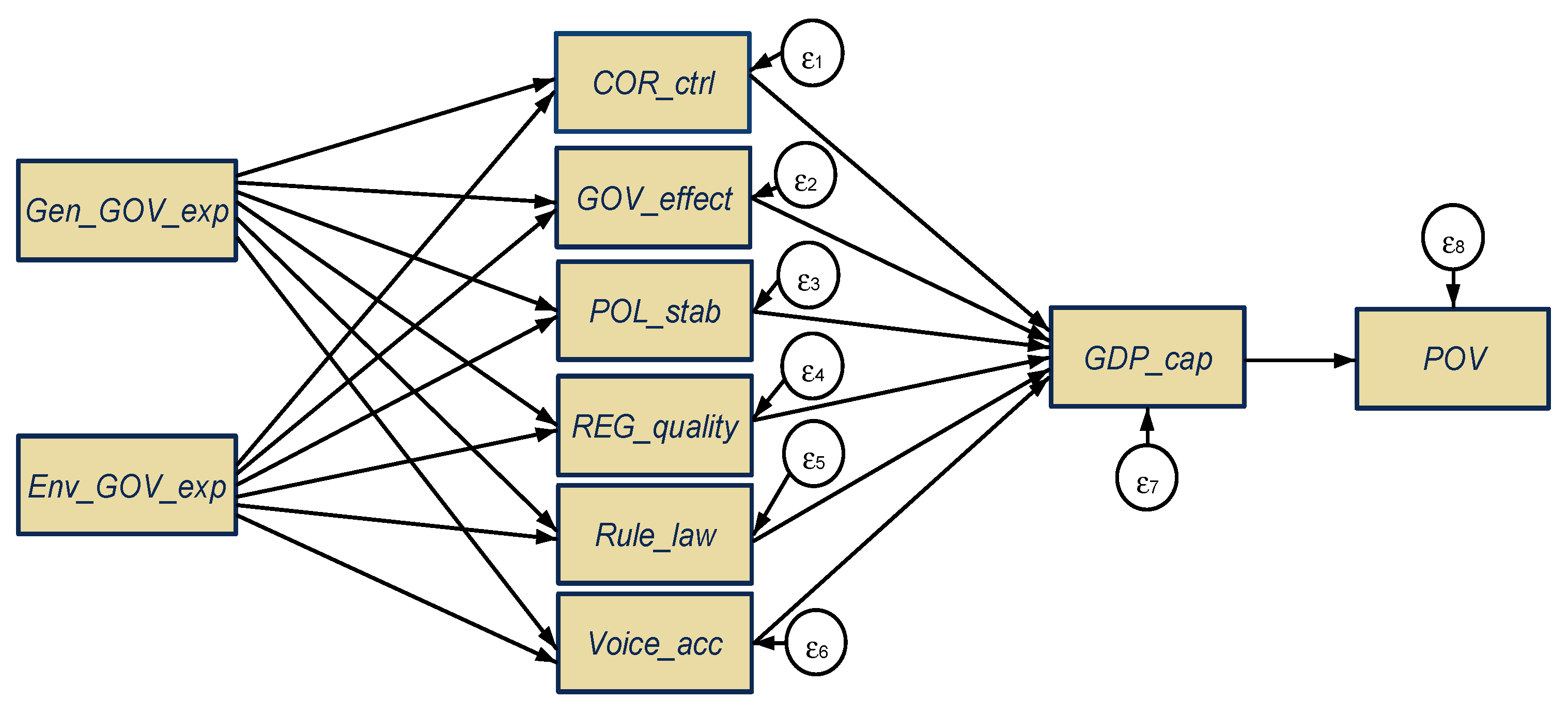 Resources 10 00041 g005 Resources 10 00041 g005