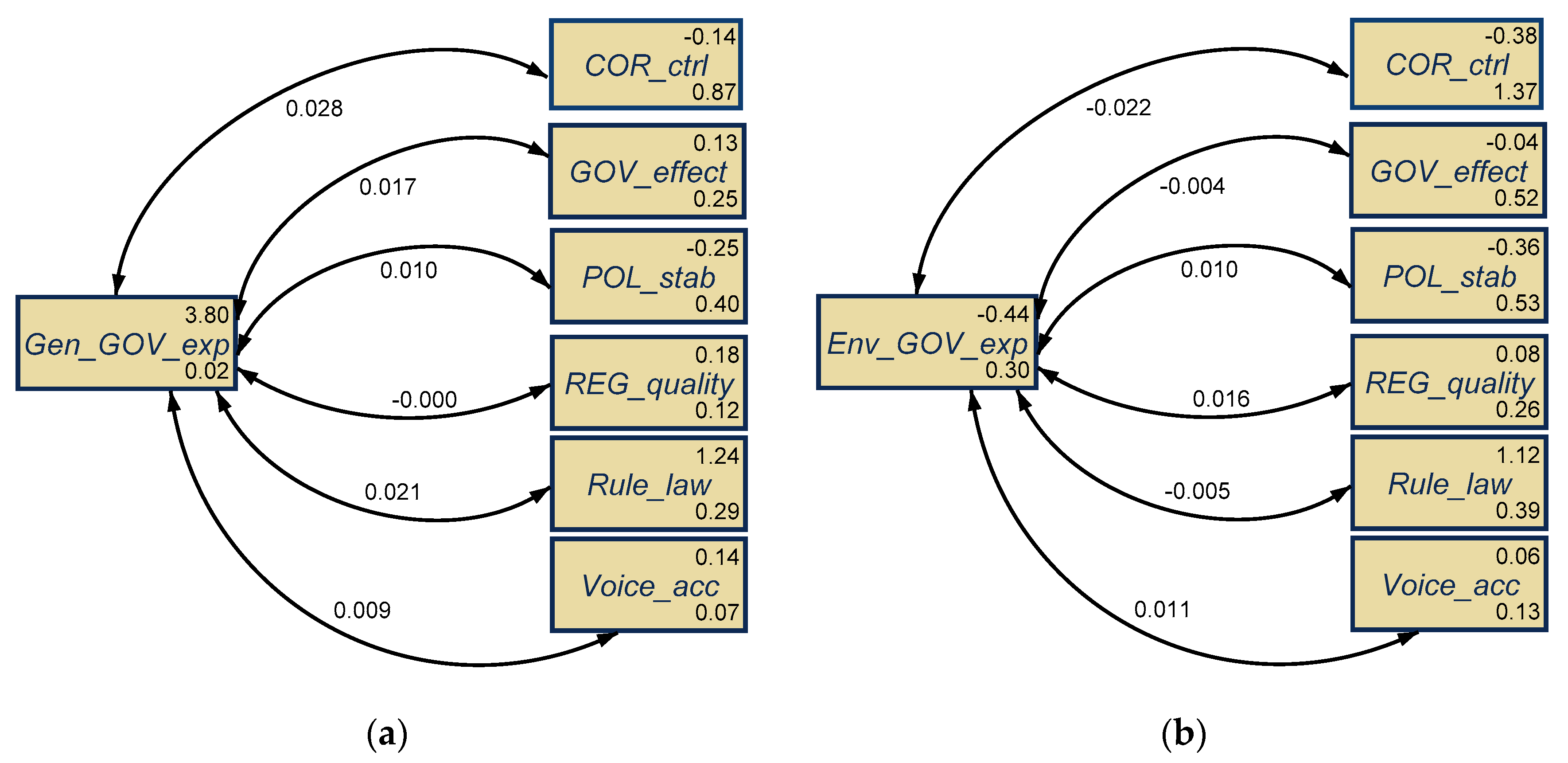 Resources 10 00041 g007 Resources 10 00041 g007