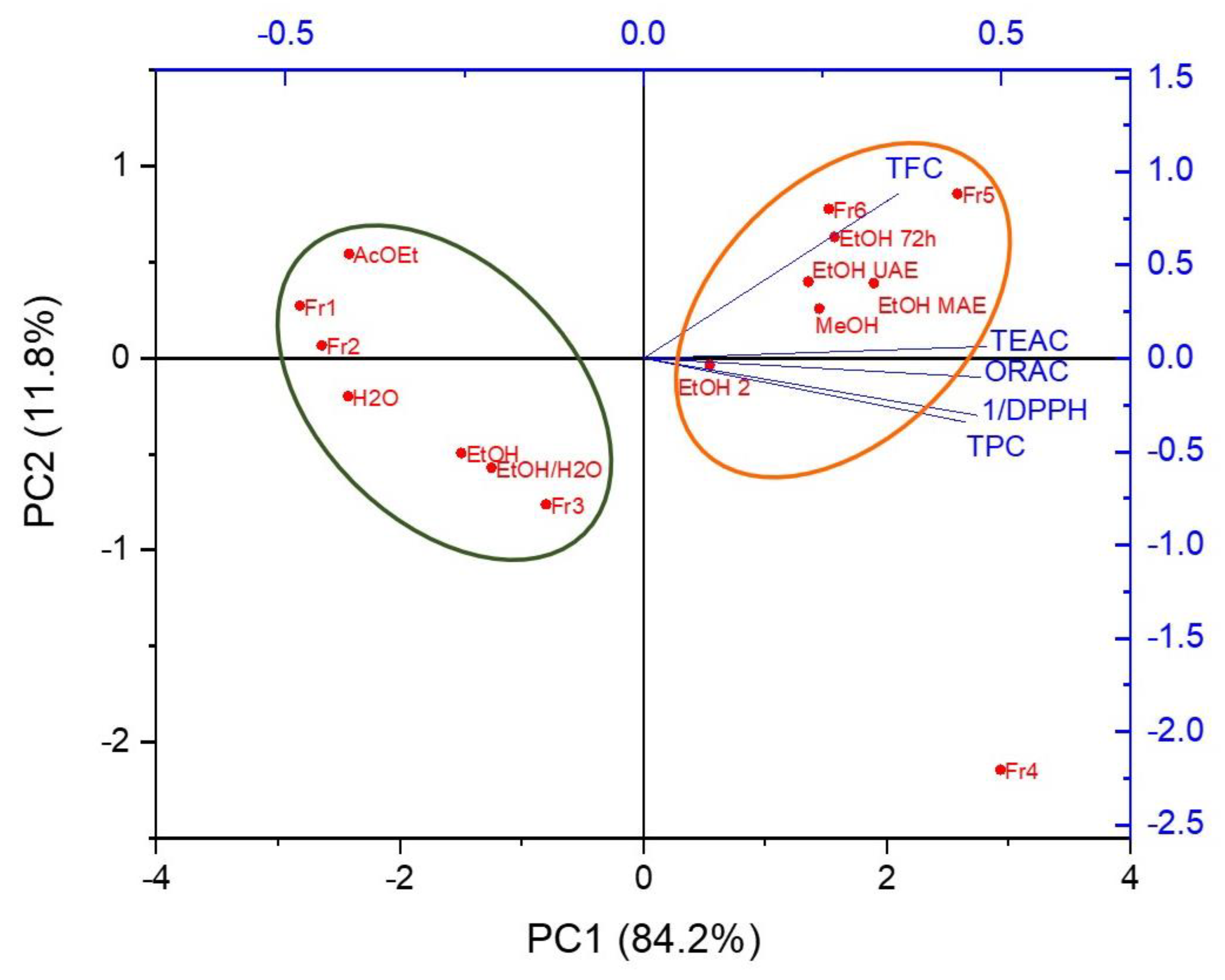 Resources 10 00045 g001