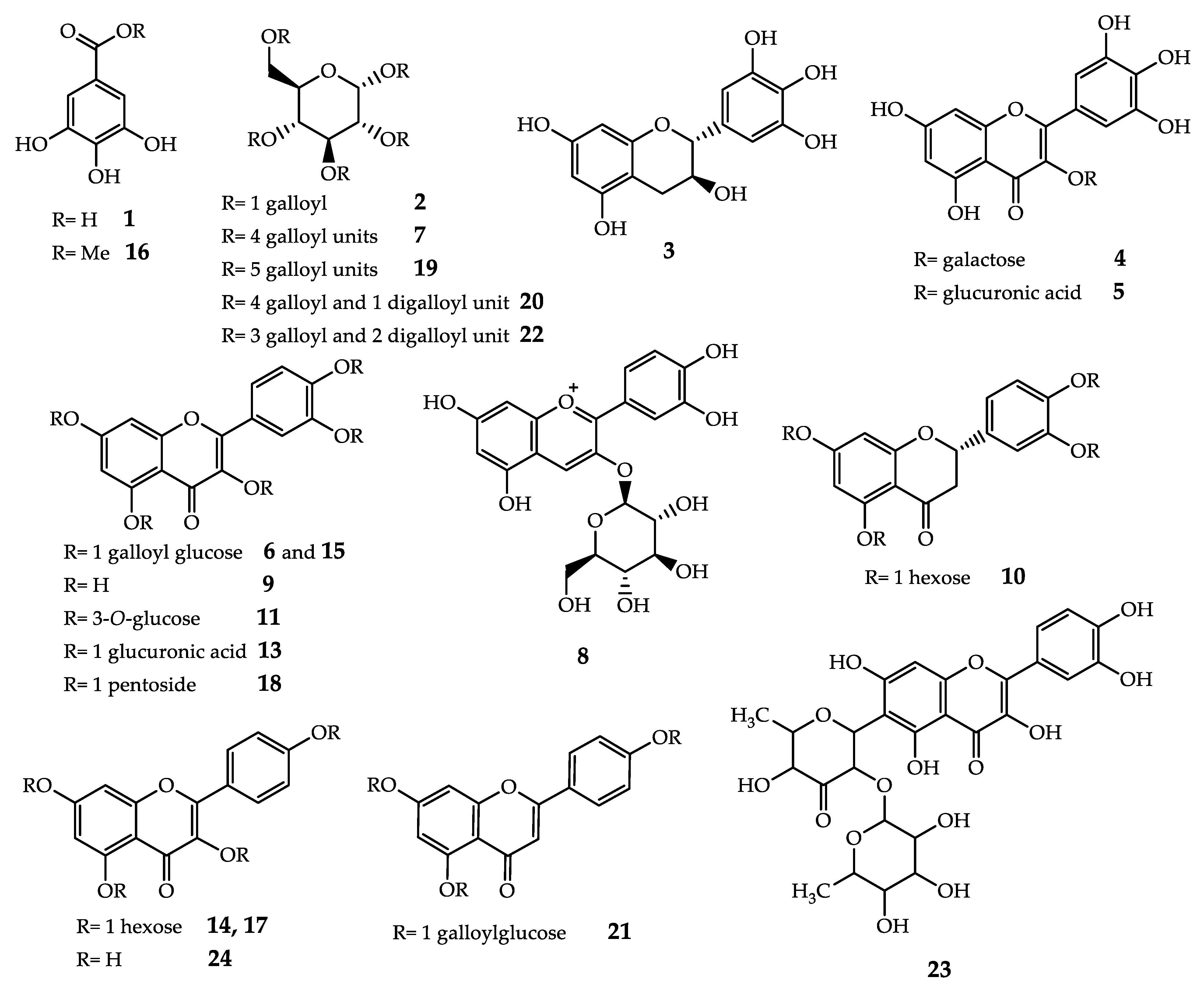 Resources 10 00045 g002