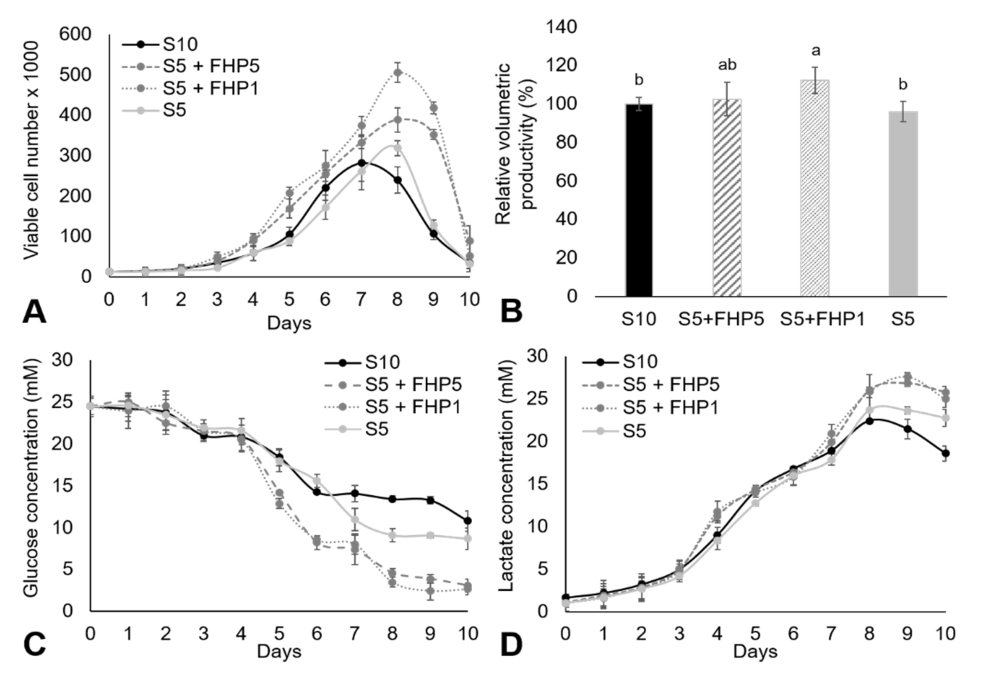 Resources 10 00059 g005