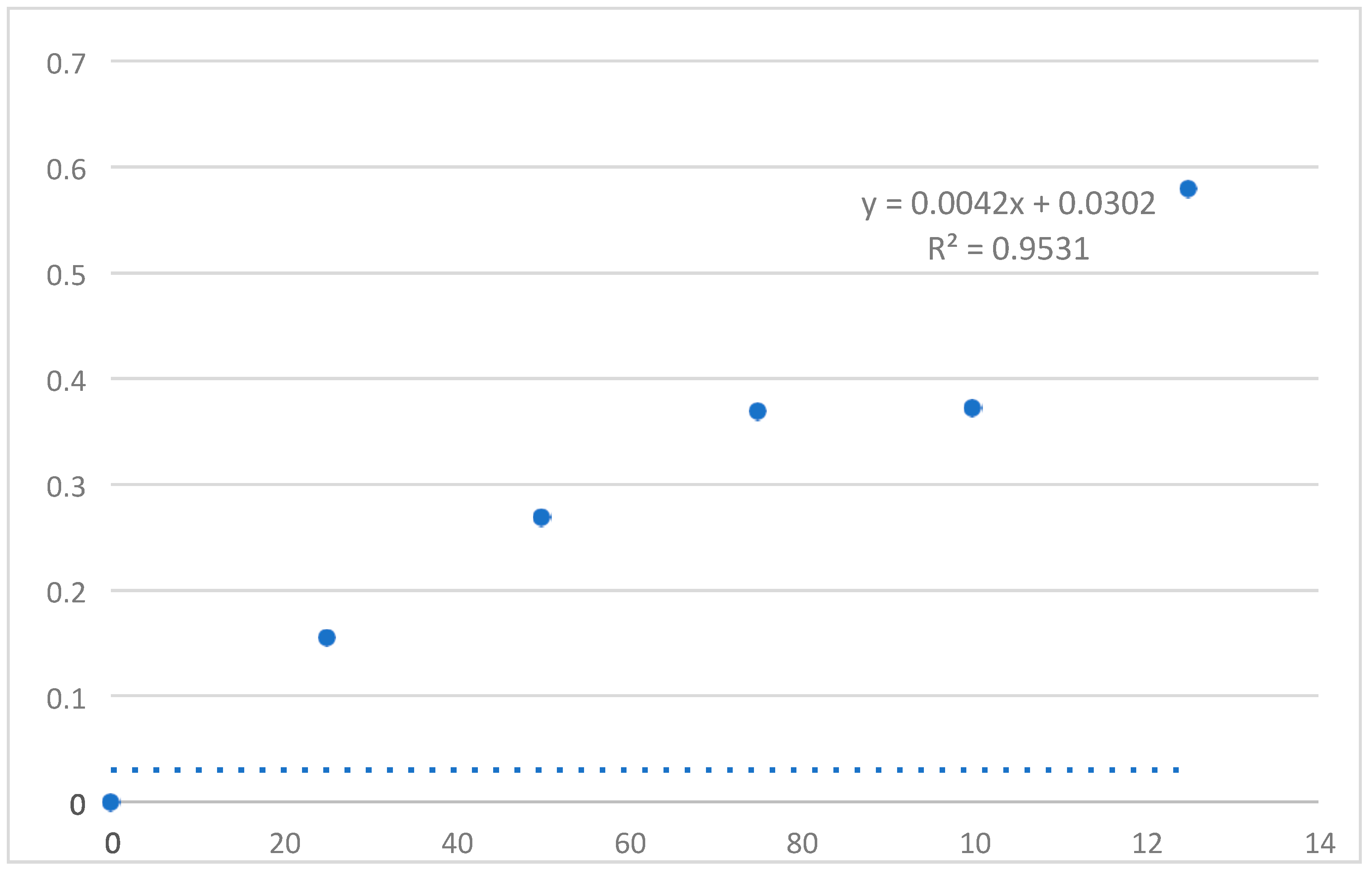 Resources 10 00096 g0a1