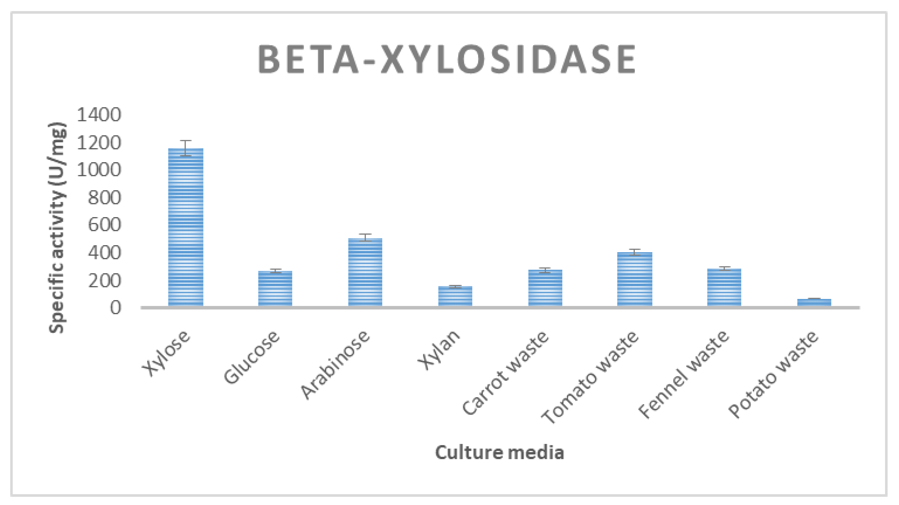 Resources 10 00115 g002