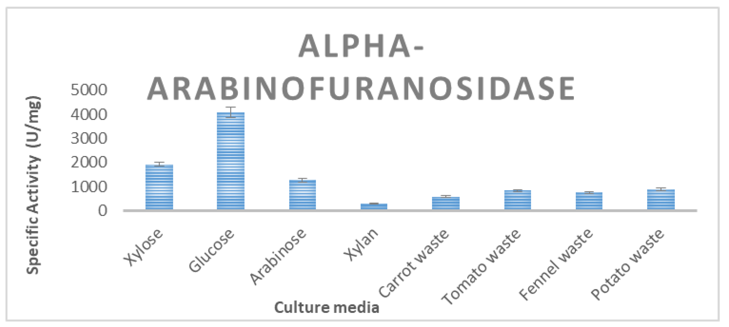 Resources 10 00115 g003