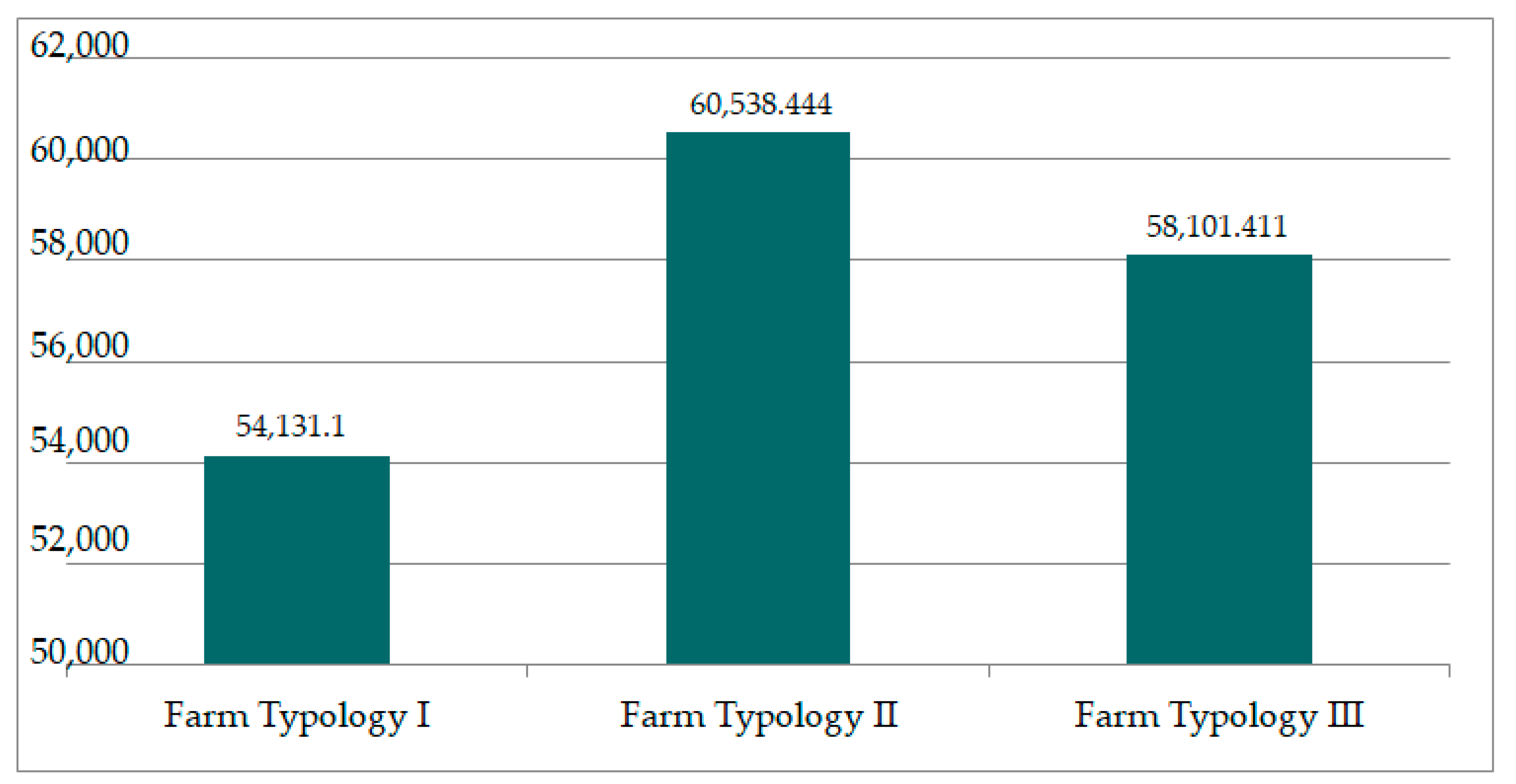 Resources 11 00071 g004