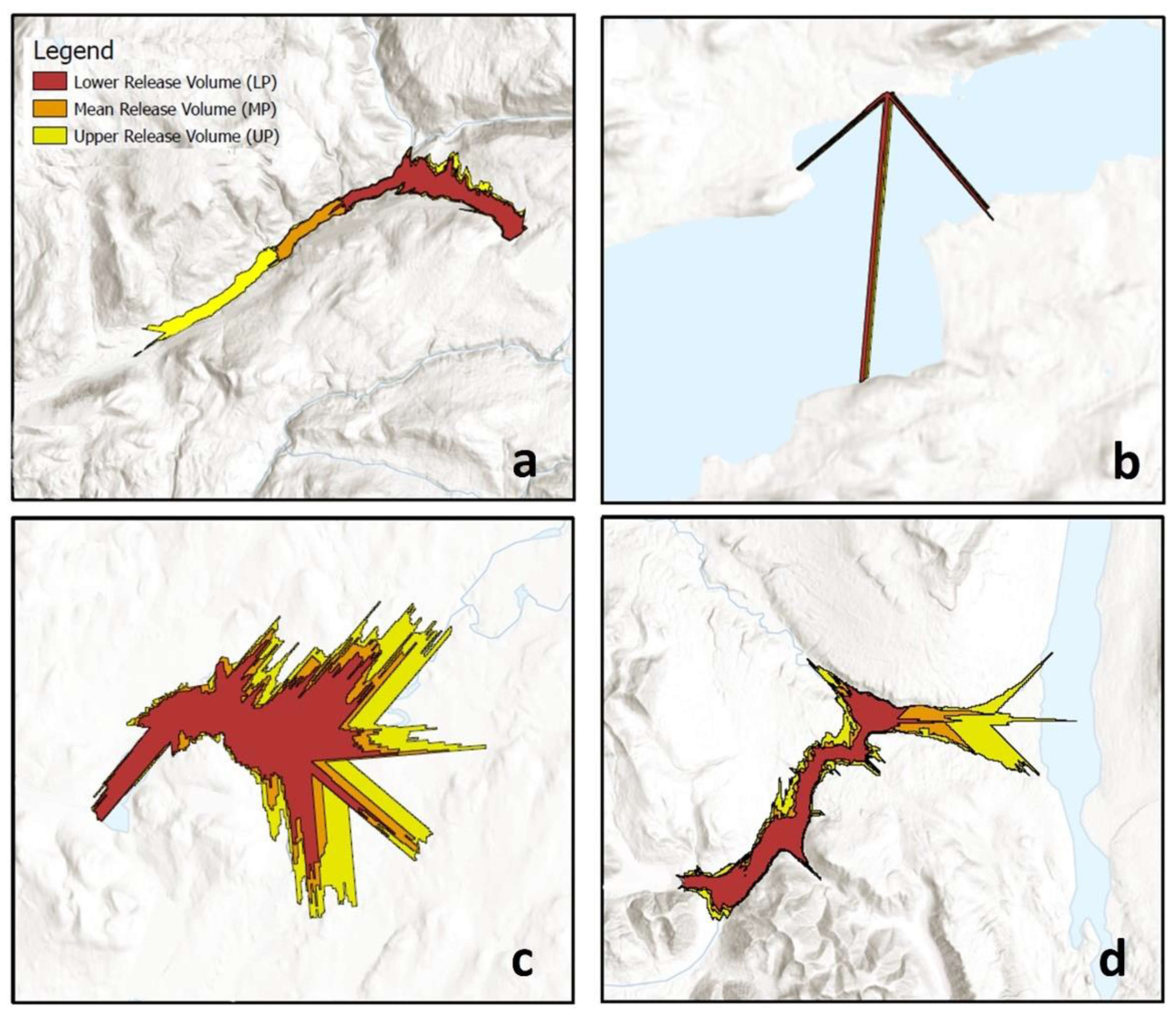Resources 11 00082 g006