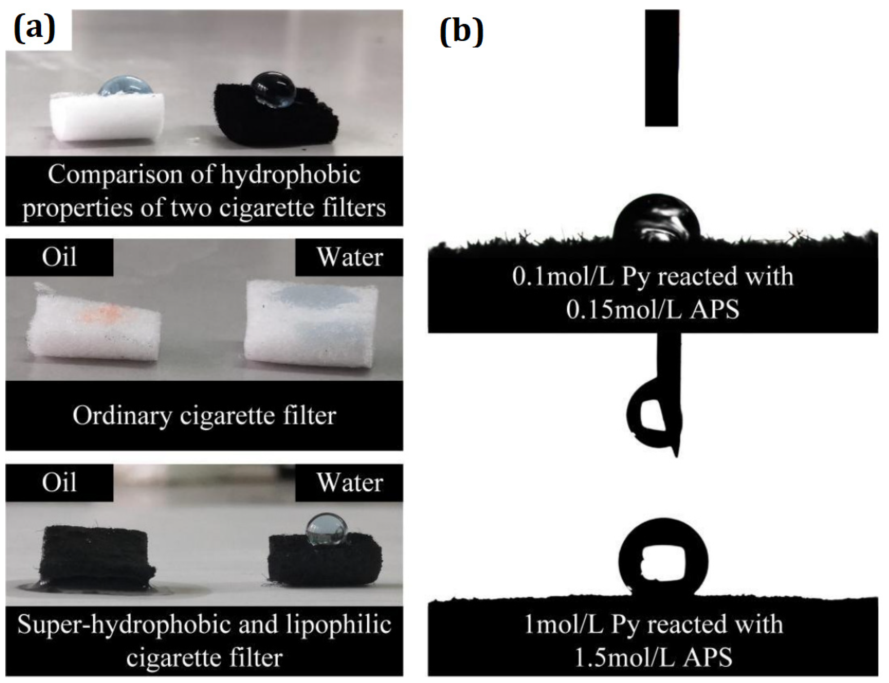 Resources 11 00083 g010