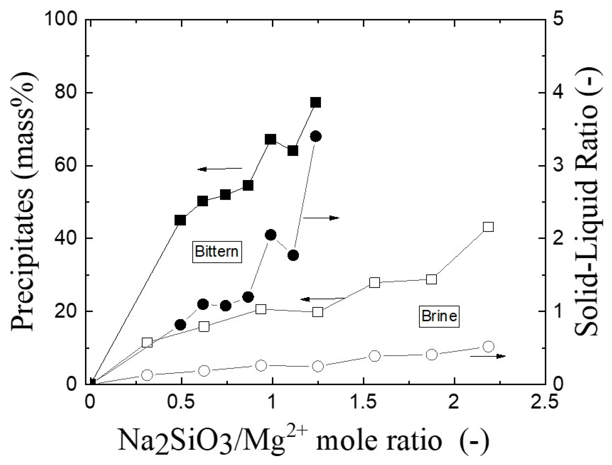 Resources 11 00089 g002