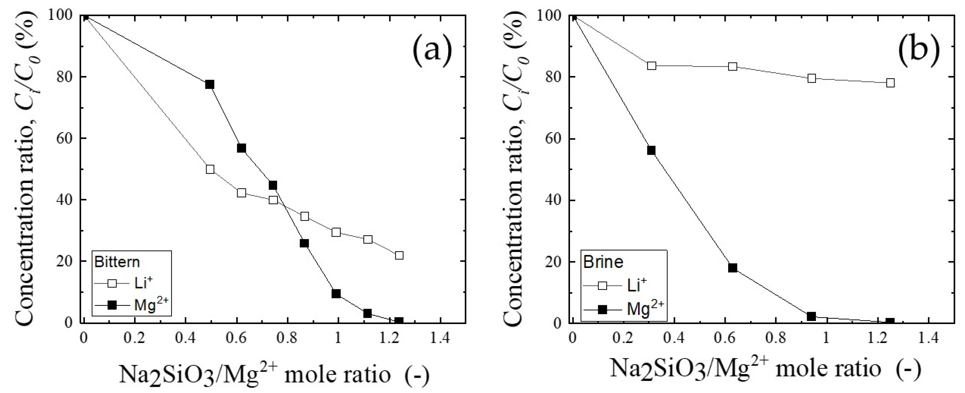 Resources 11 00089 g003