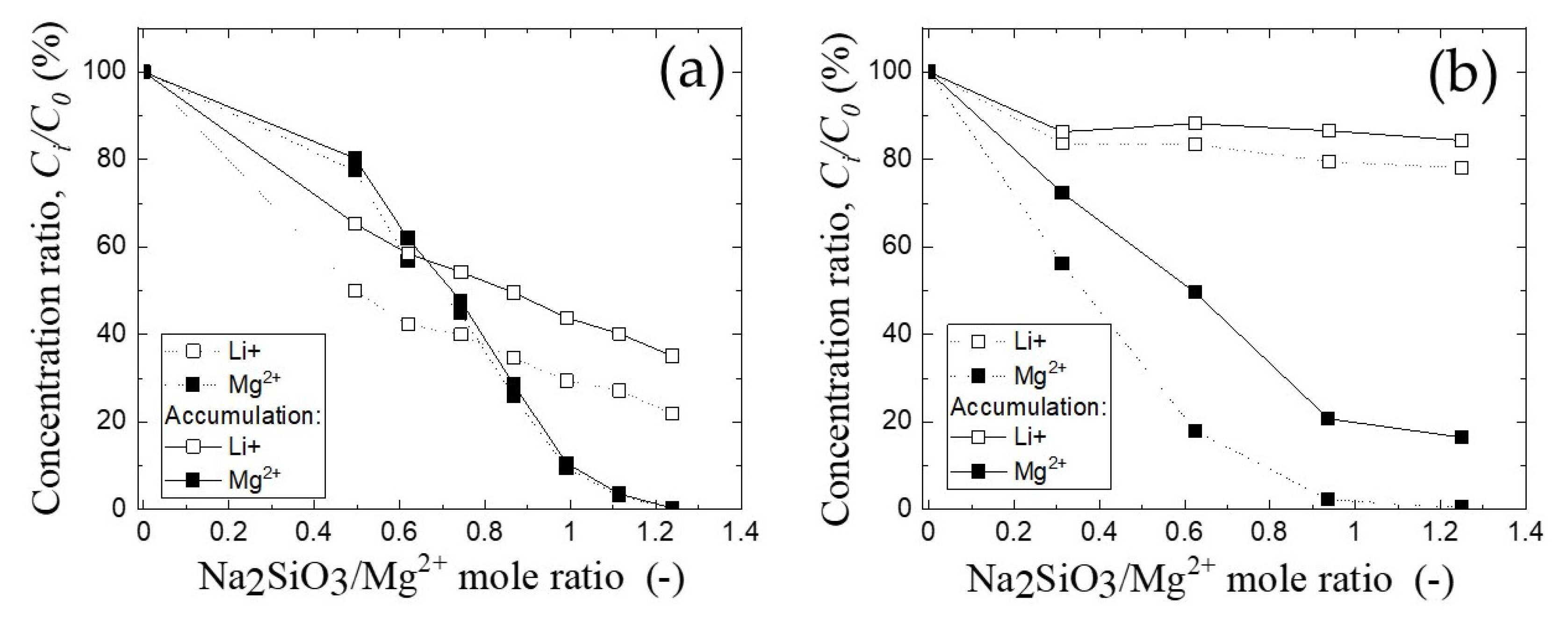 Resources 11 00089 g004