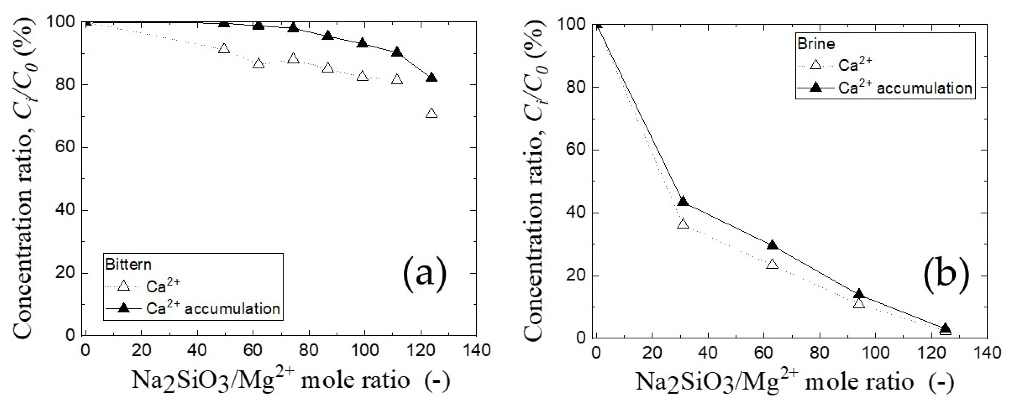 Resources 11 00089 g006