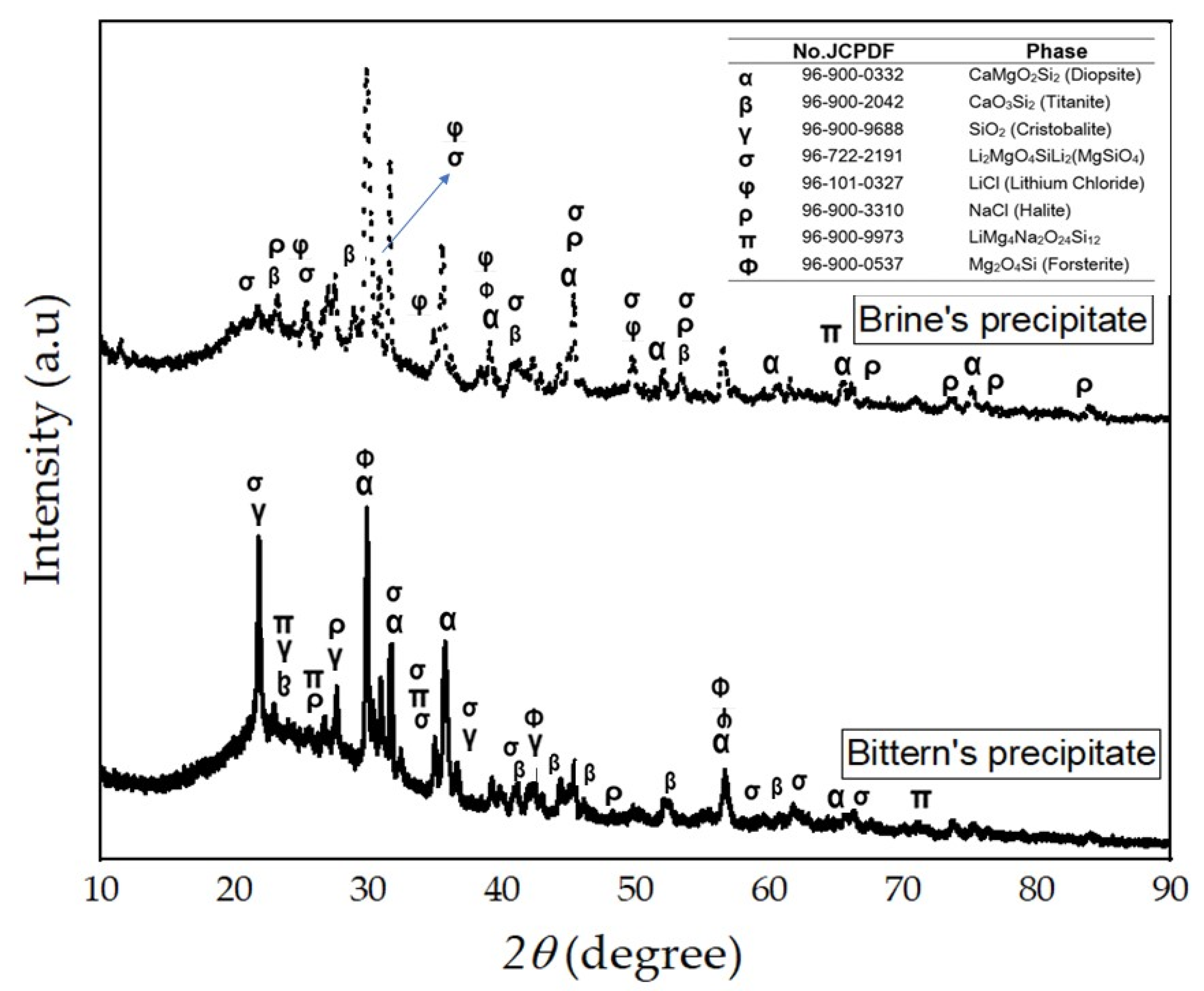Resources 11 00089 g008