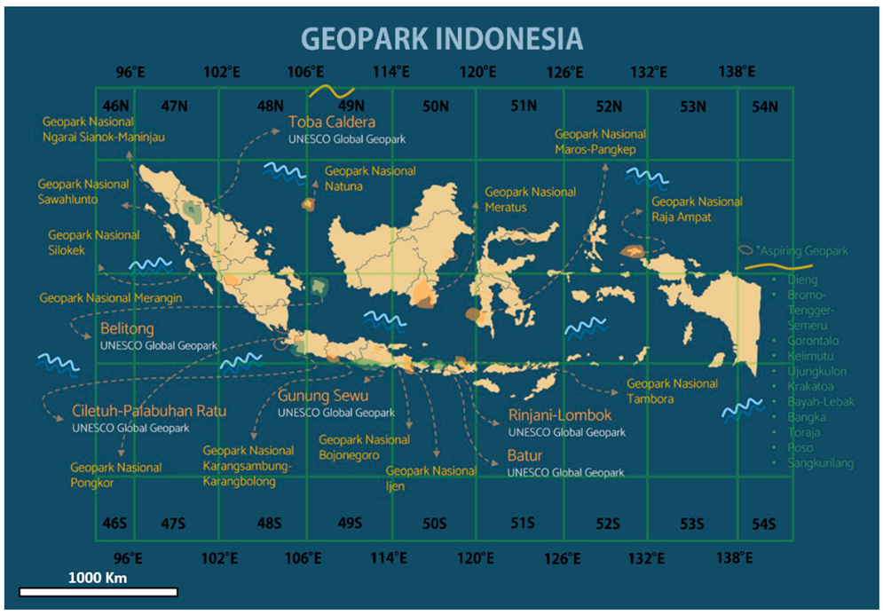 Resources 11 00104 g001 Resources 11 00104 g001