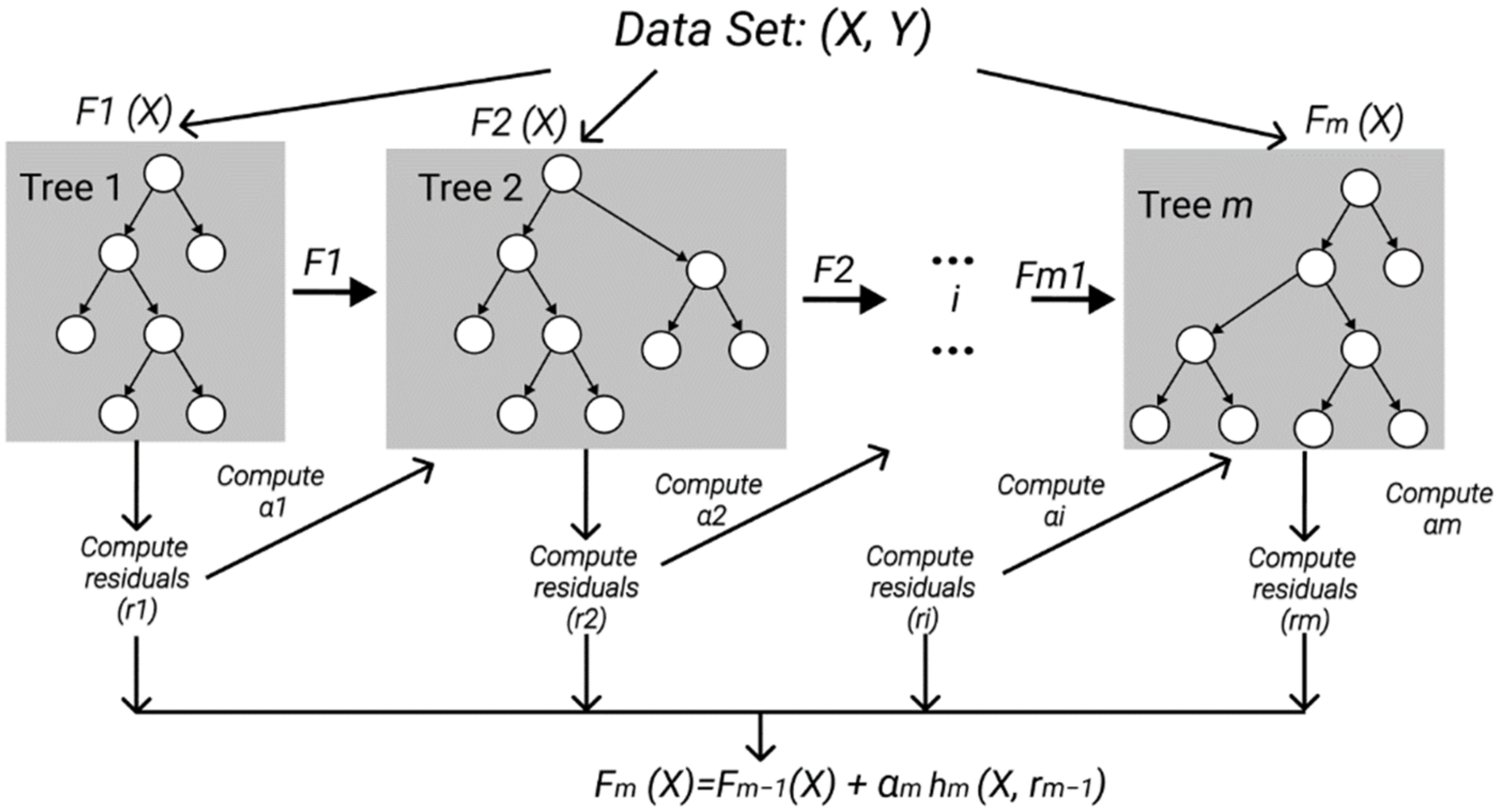 Resources 11 00111 g003 Resources 11 00111 g003