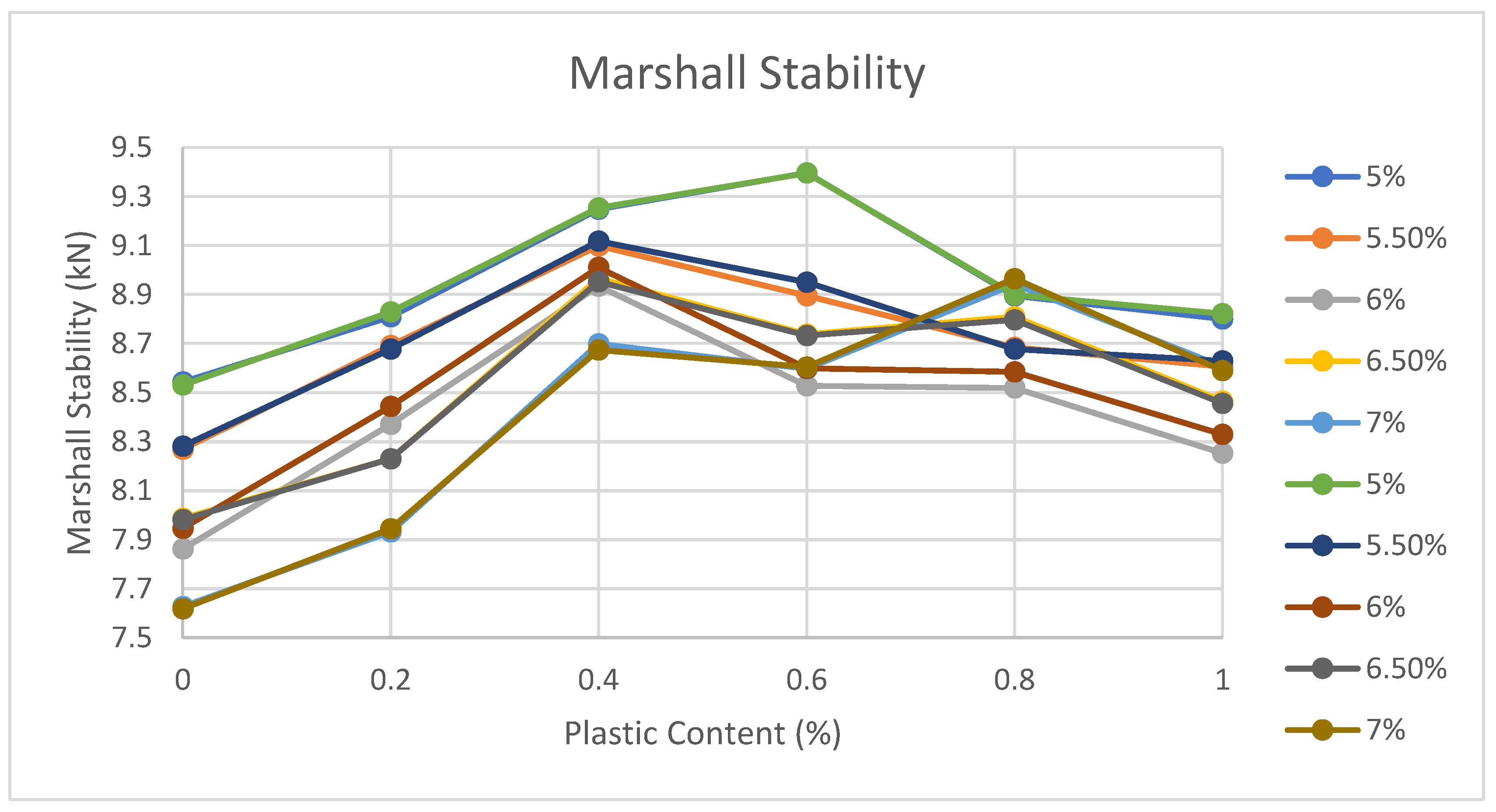 Resources 12 00010 g004