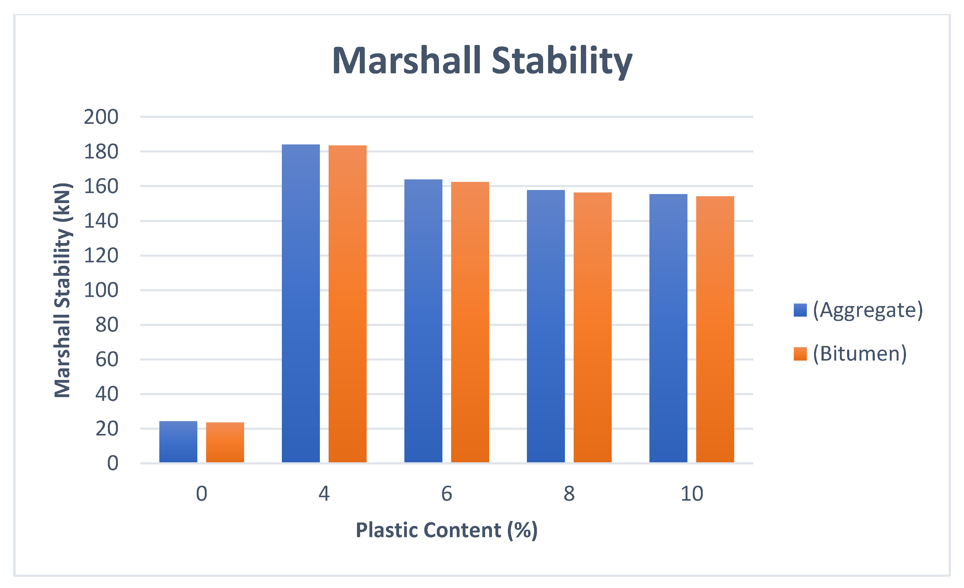 Resources 12 00010 g007