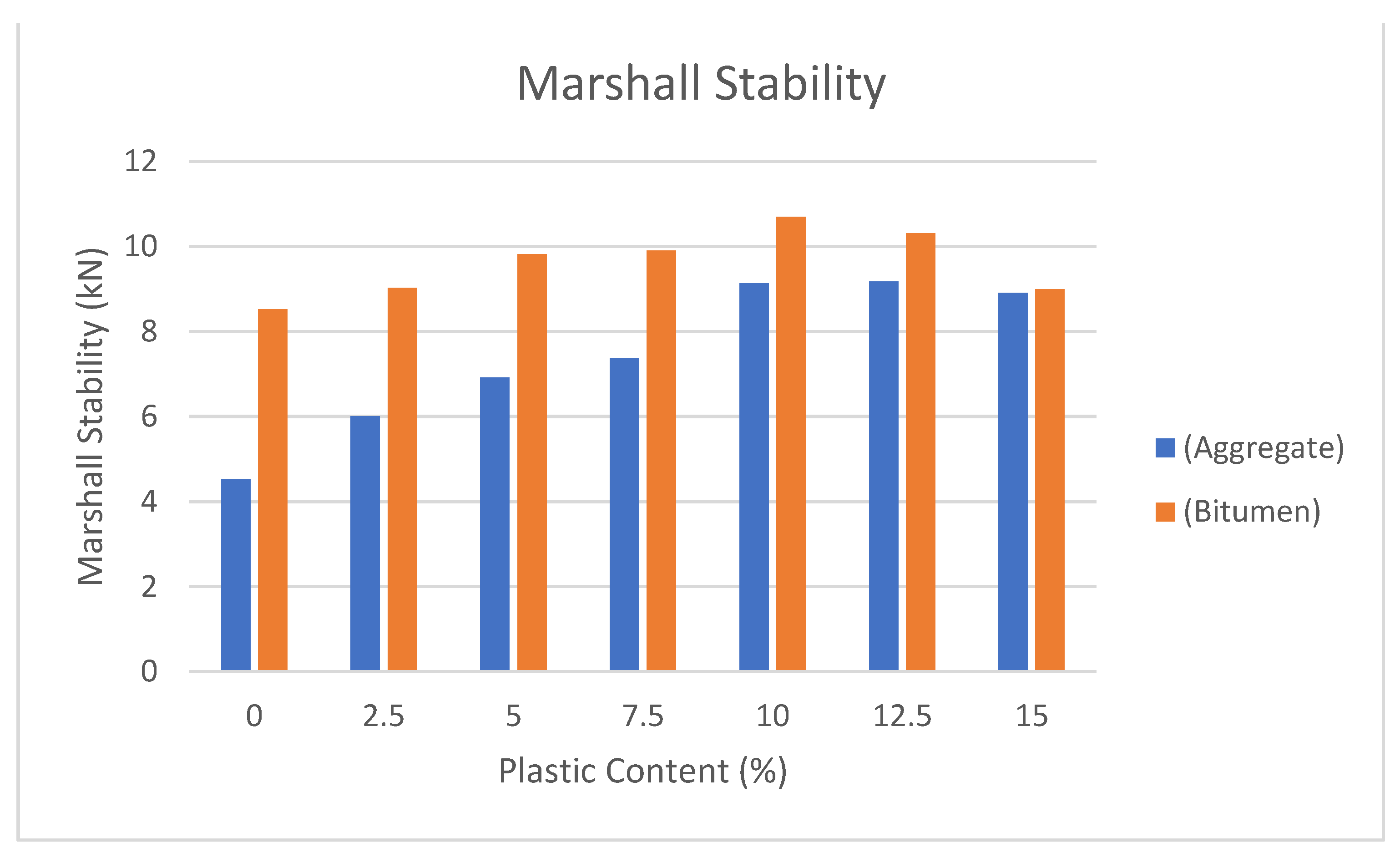 Resources 12 00010 g008