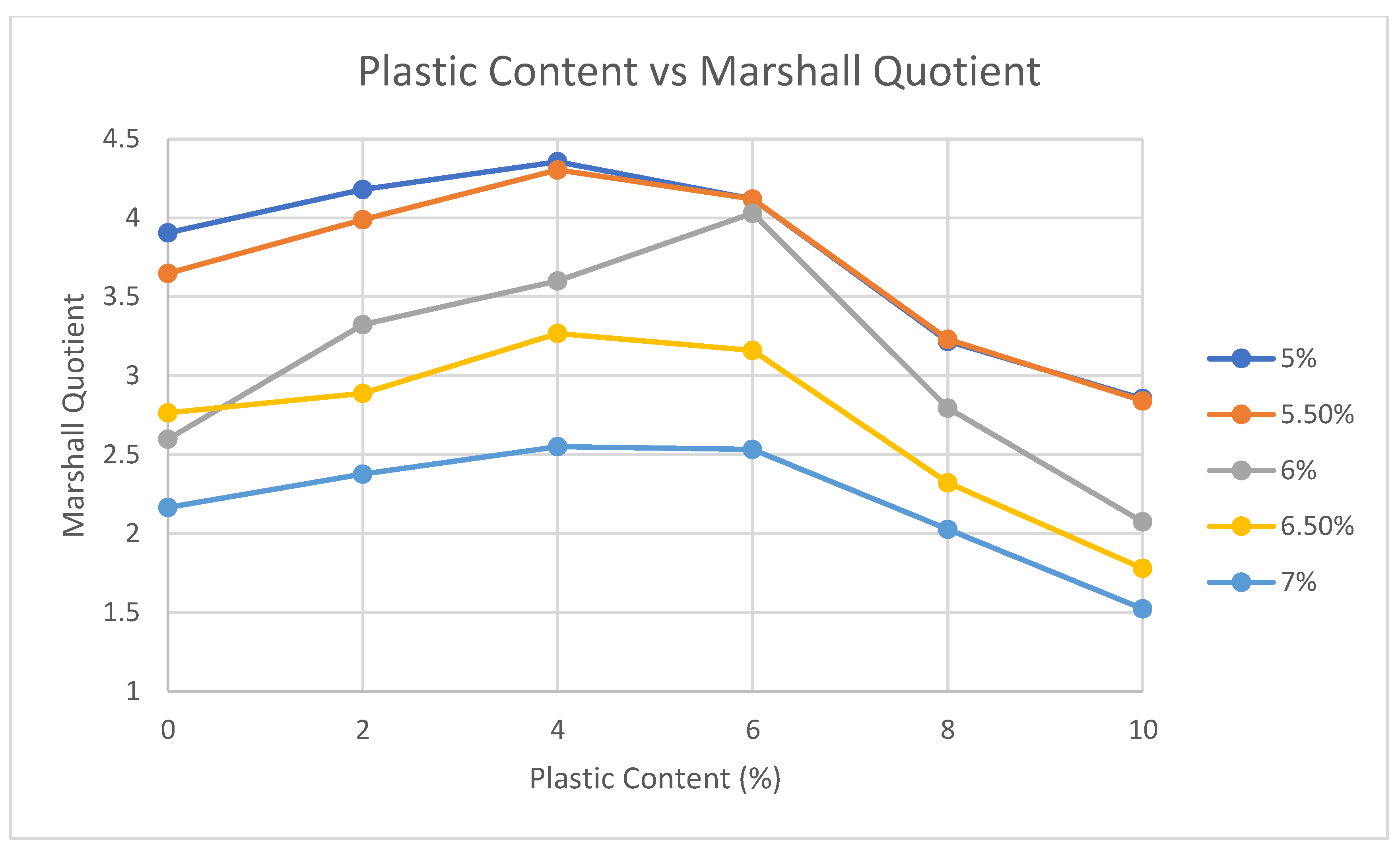 Resources 12 00010 g012
