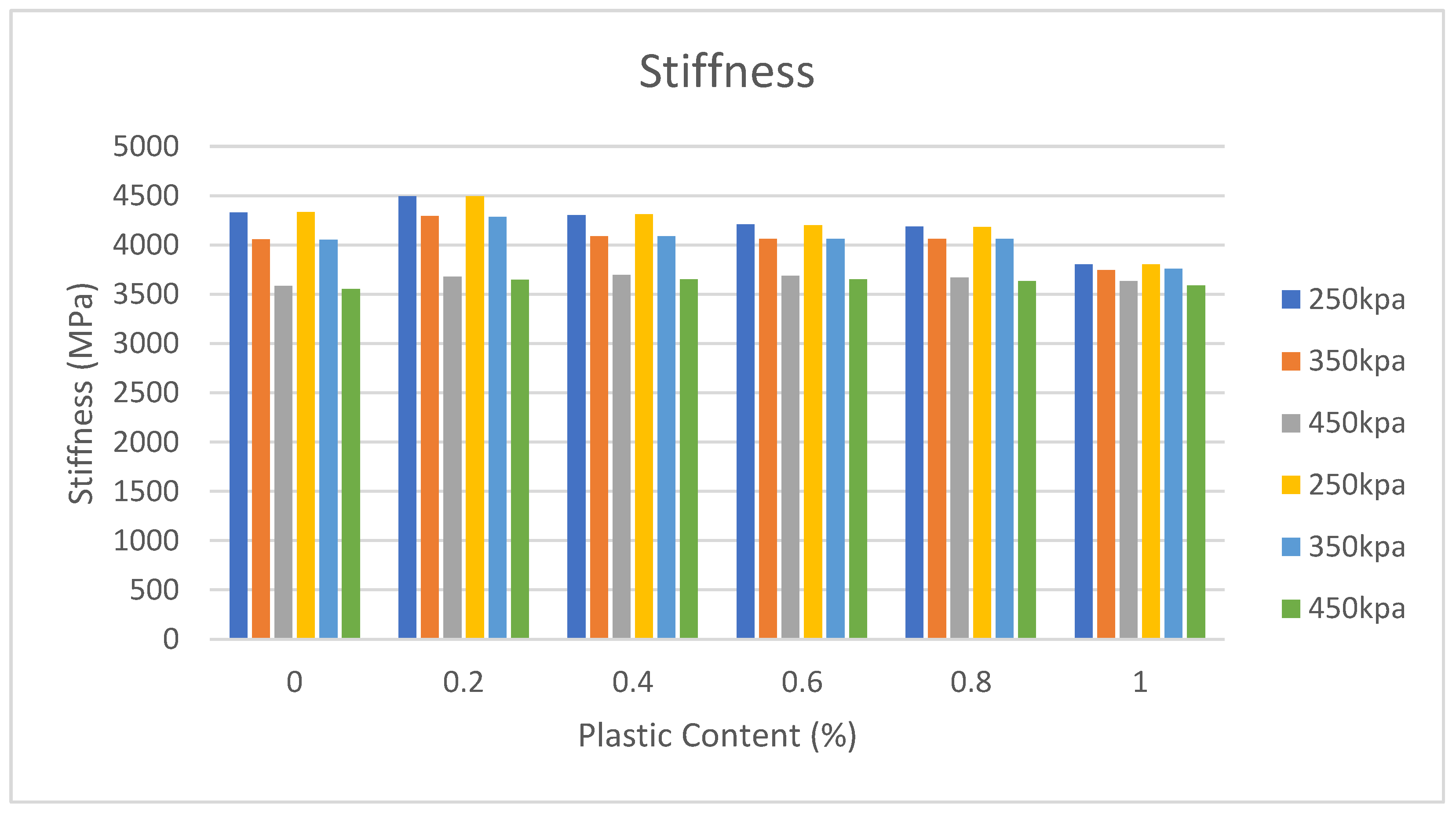 Resources 12 00010 g015