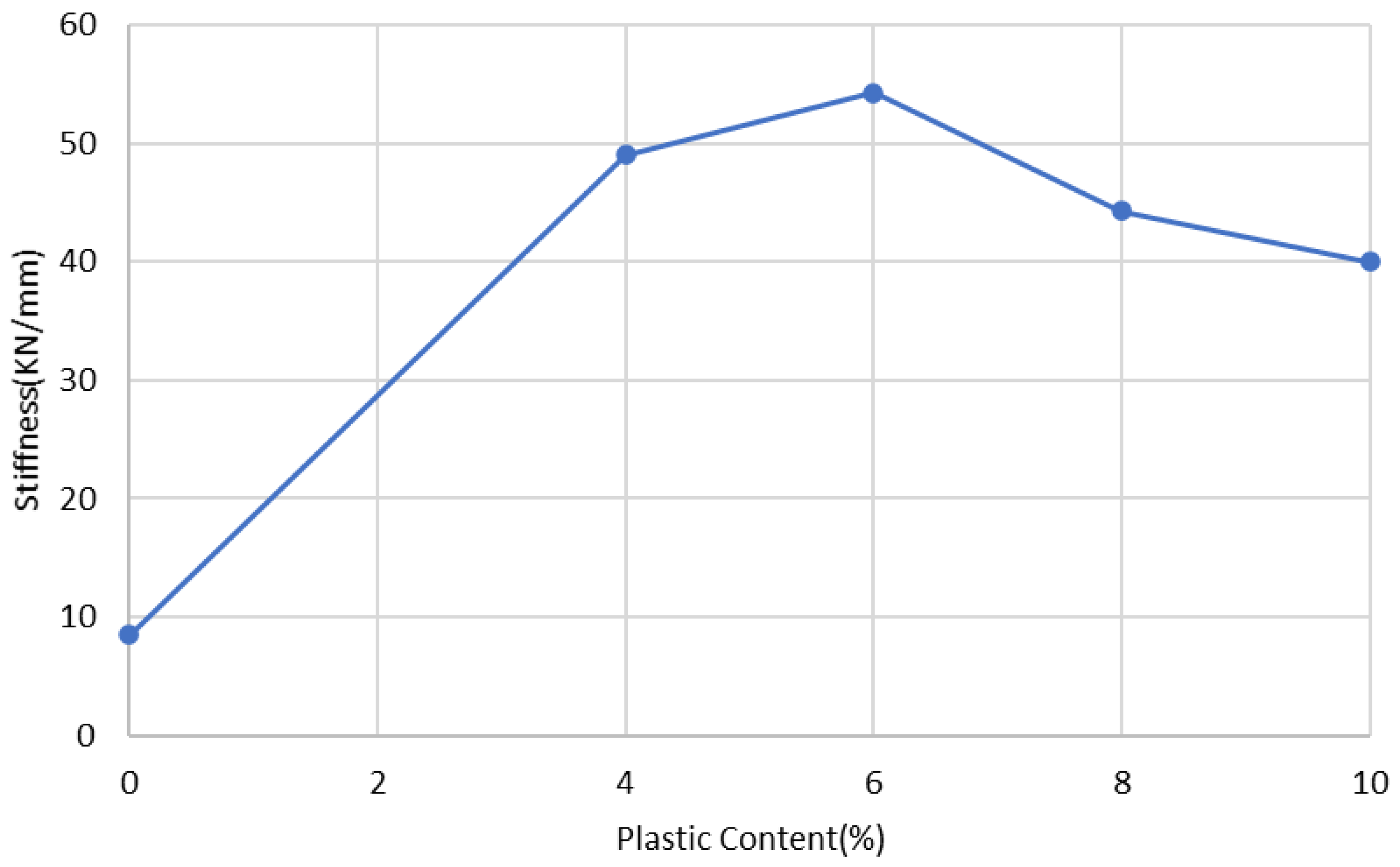 Resources 12 00010 g016