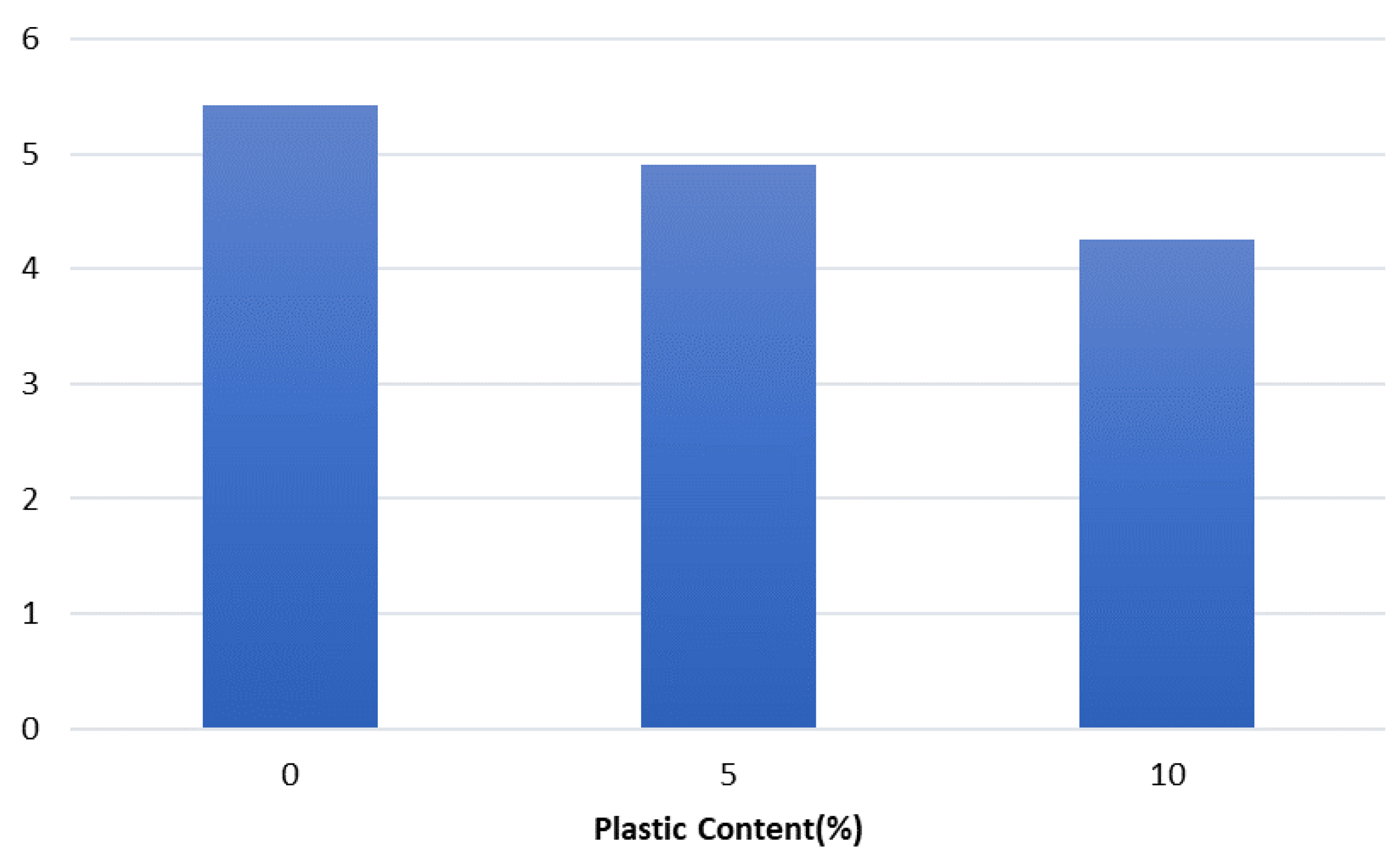 Resources 12 00010 g017