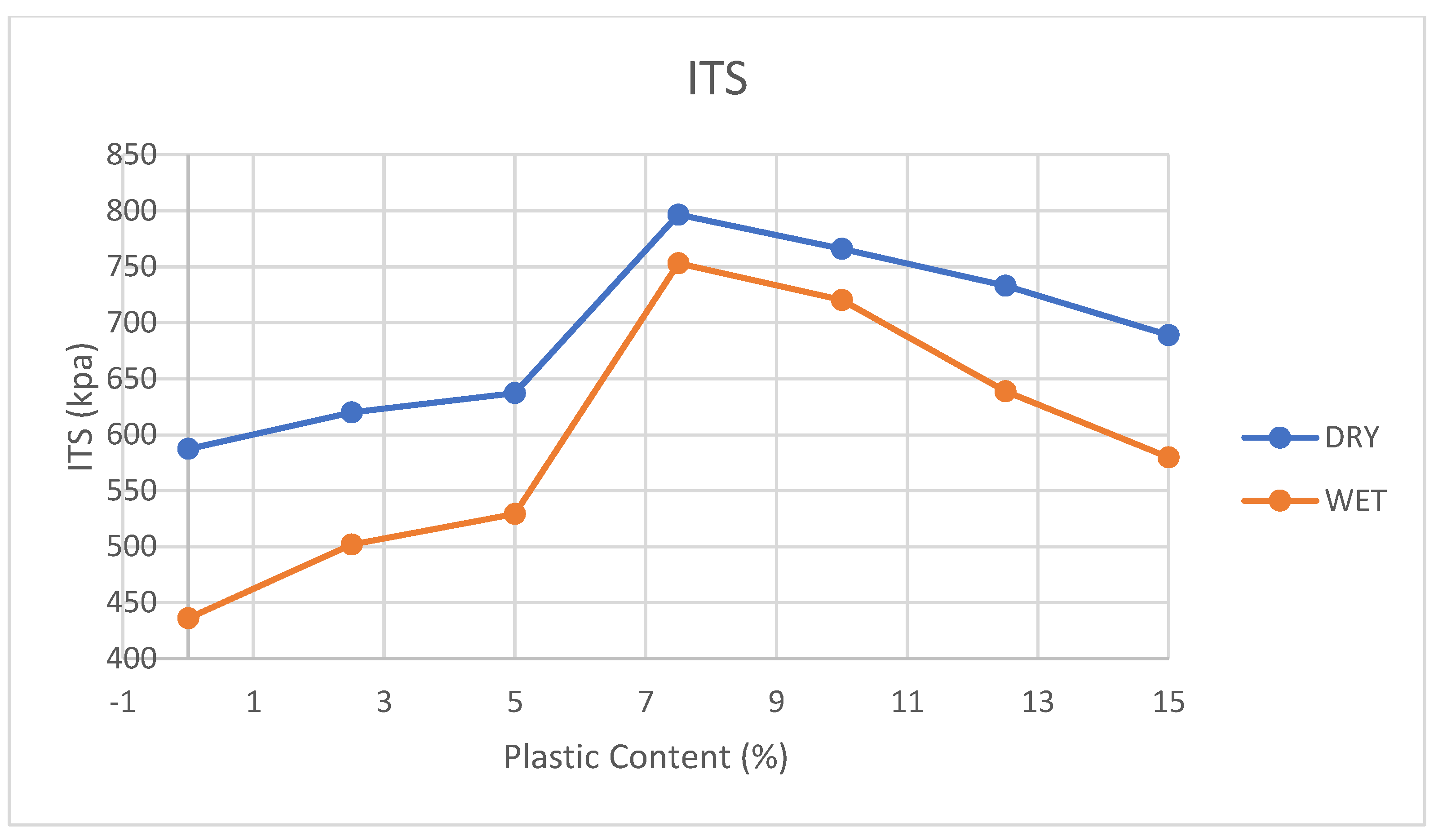 Resources 12 00010 g027