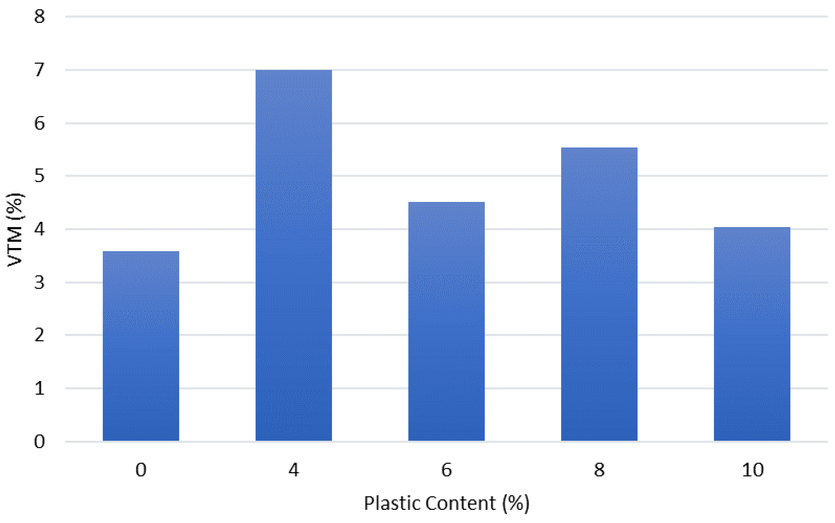 Resources 12 00010 g037