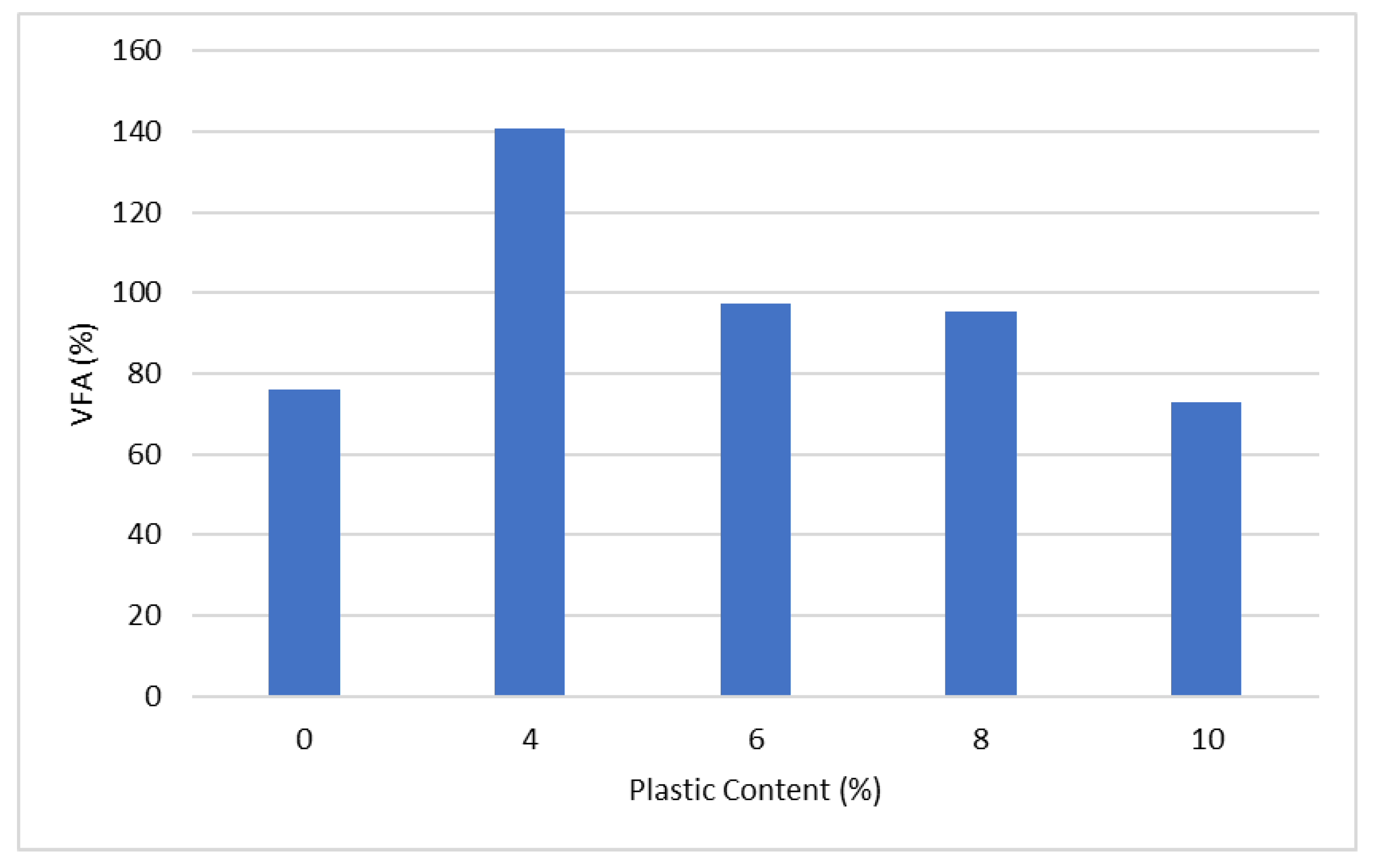 Resources 12 00010 g038