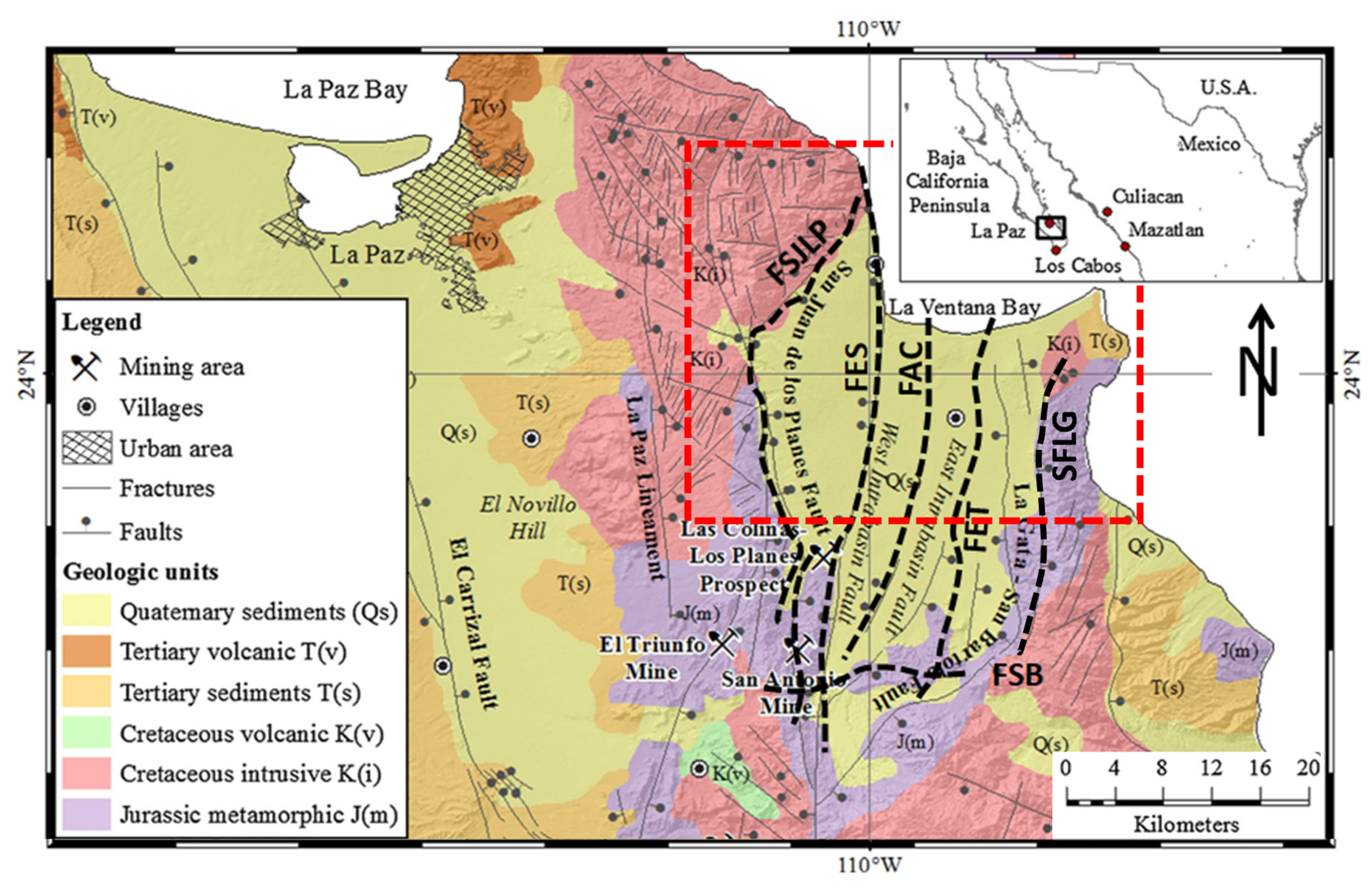 Resources 12 00047 g002 Resources 12 00047 g002