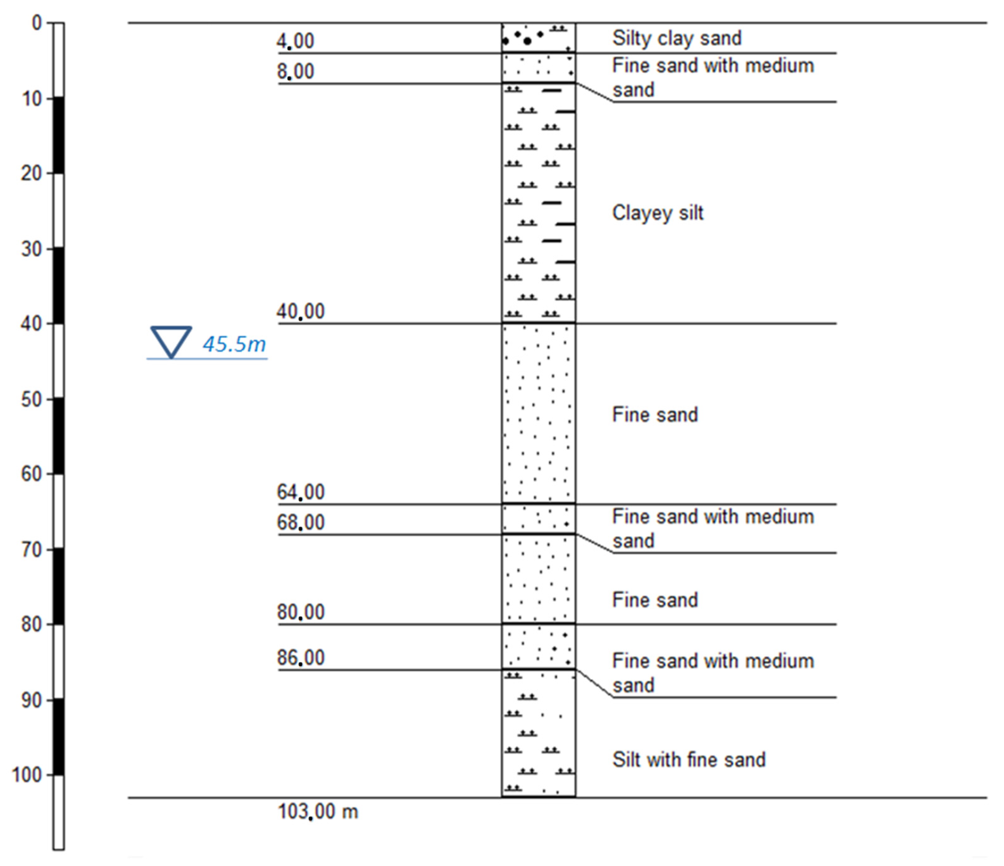 Resources 12 00047 g003 Resources 12 00047 g003