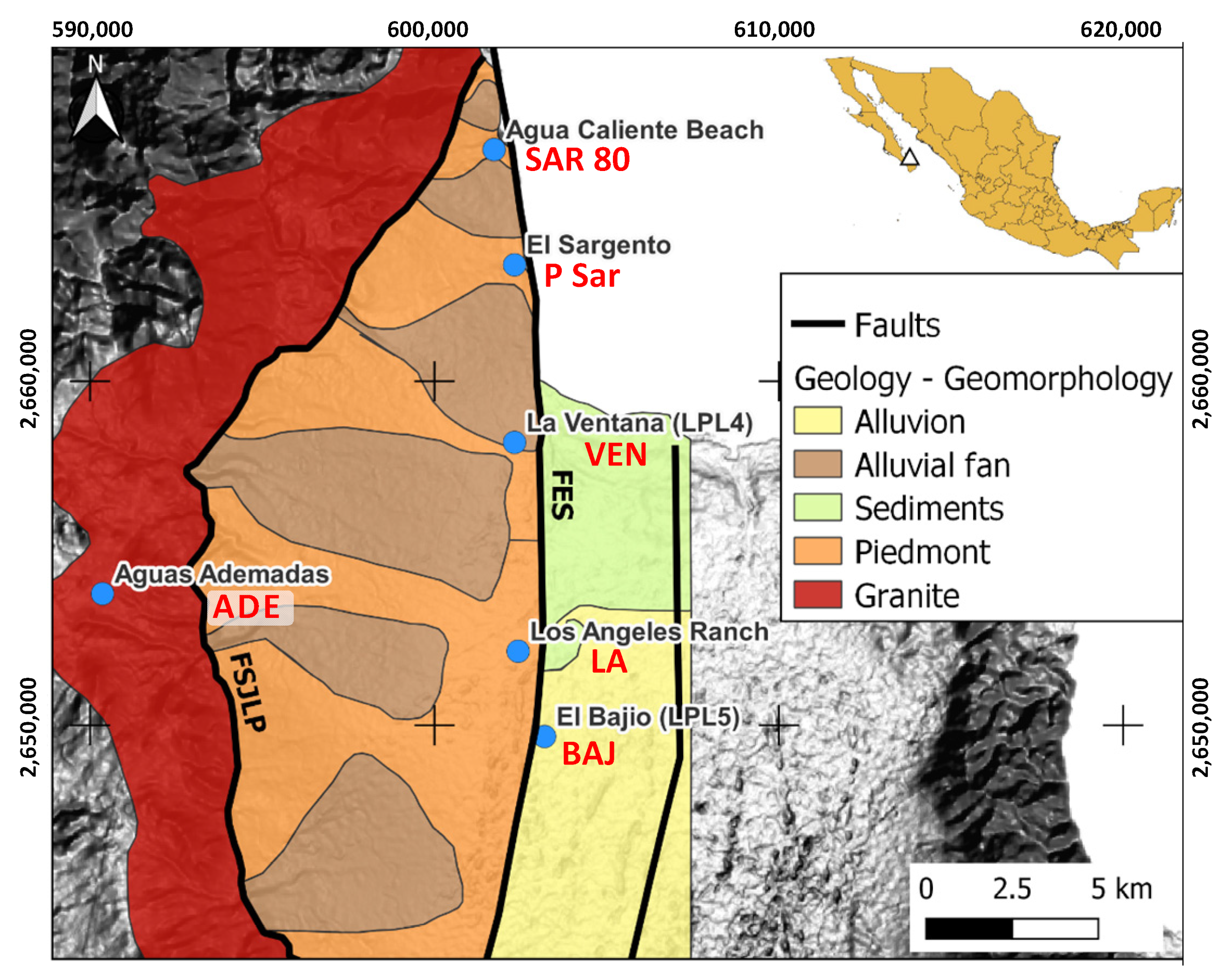 Resources 12 00047 g005 Resources 12 00047 g005