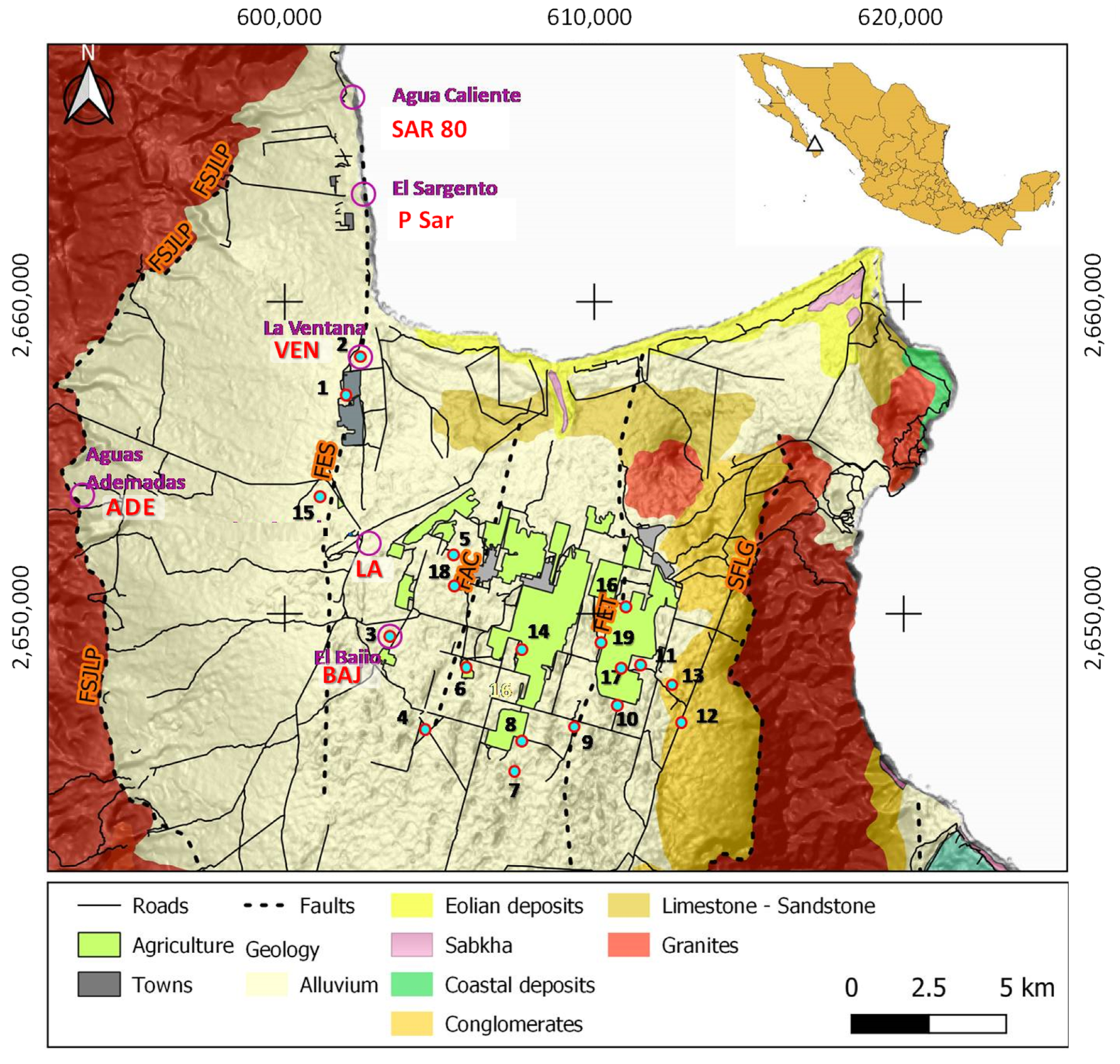Resources 12 00047 g006 Resources 12 00047 g006