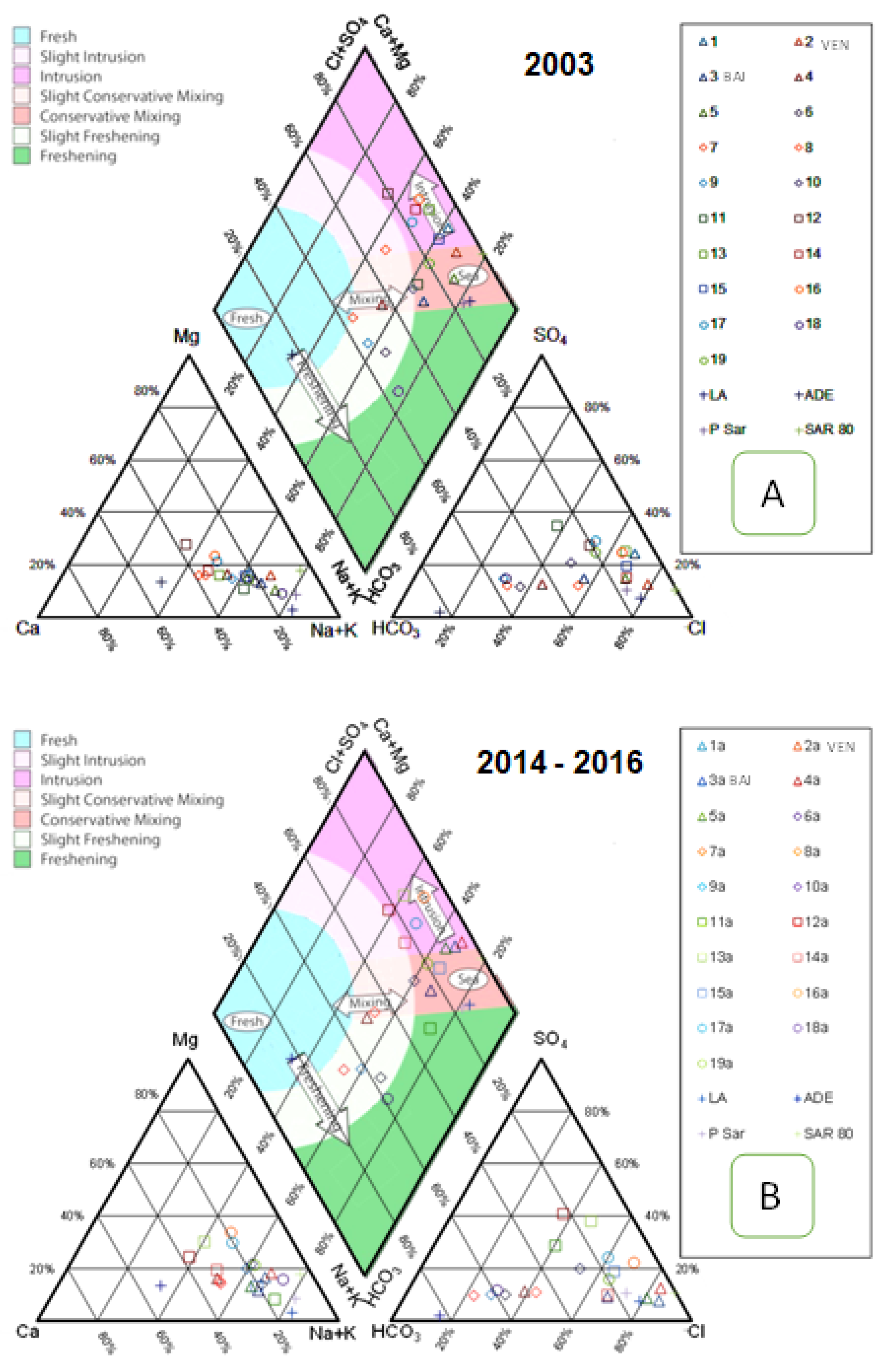 Resources 12 00047 g008 Resources 12 00047 g008