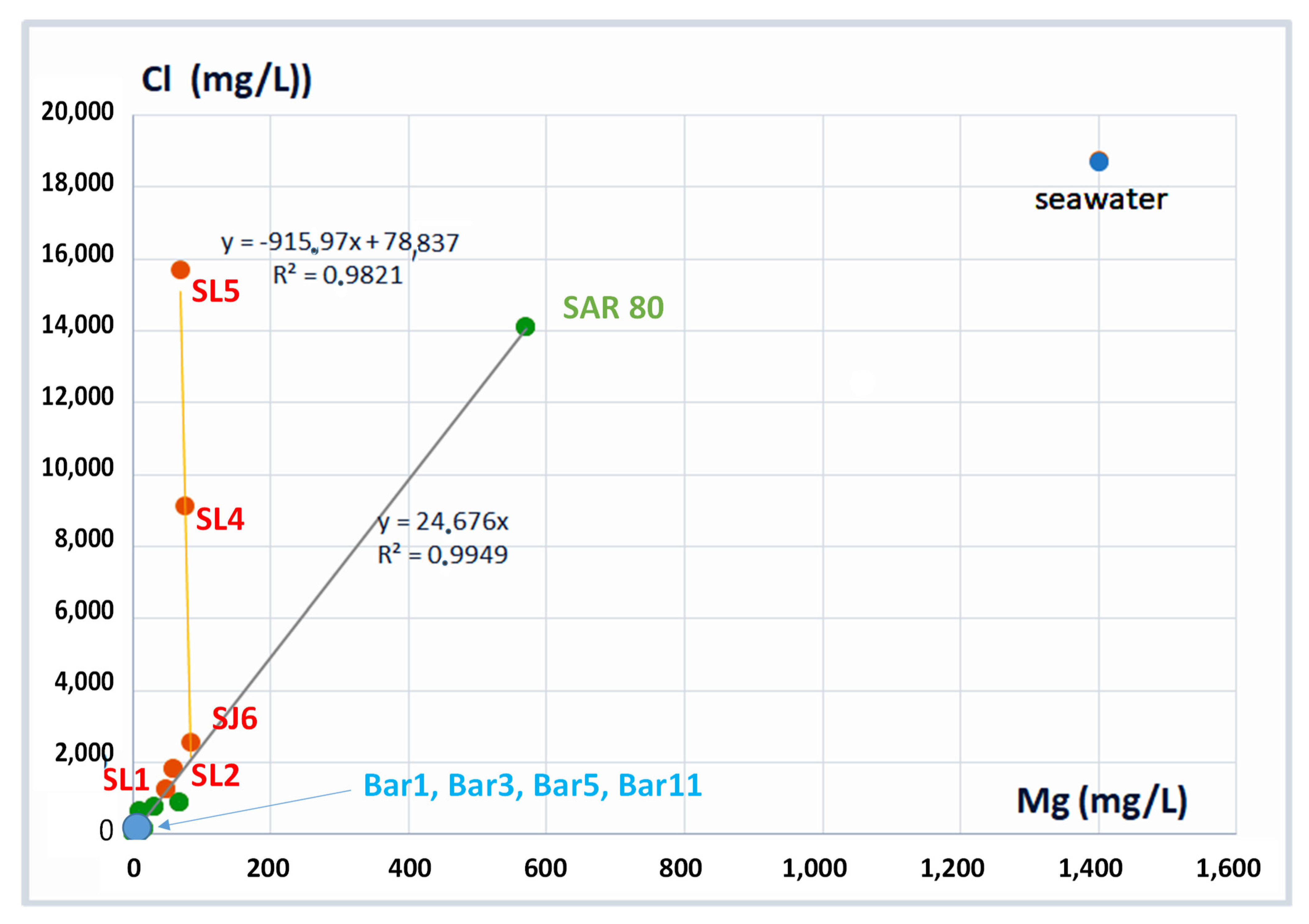 Resources 12 00047 g012 Resources 12 00047 g012